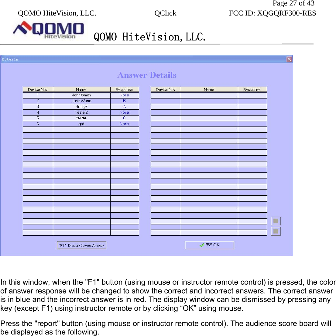               Page 27 of 43  QOMO HiteVision, LLC.  QClick        FCC ID: XQGQRF300-RES      QOMO HiteVision,LLC.     In this window, when the &quot;F1&quot; button (using mouse or instructor remote control) is pressed, the color of answer response will be changed to show the correct and incorrect answers. The correct answer is in blue and the incorrect answer is in red. The display window can be dismissed by pressing any key (except F1) using instructor remote or by clicking “OK” using mouse. Press the &quot;report&quot; button (using mouse or instructor remote control). The audience score board will be displayed as the following. 