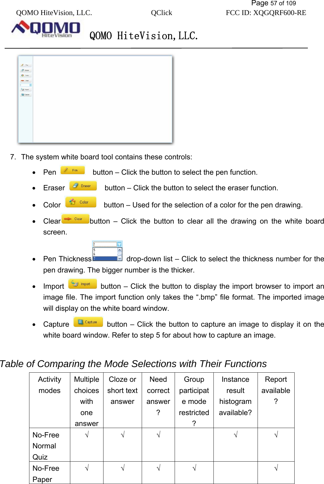           Page 57 of 109 QOMO HiteVision, LLC.  QClick        FCC ID: XQGQRF600-RE     QOMO HiteVision,LLC.    7.  The system white board tool contains these controls: •  Pen      button – Click the button to select the pen function. •  Eraser      button – Click the button to select the eraser function. •  Color      button – Used for the selection of a color for the pen drawing. •  Clear button – Click the button to clear all the drawing on the white board screen. •  Pen Thickness   drop-down list – Click to select the thickness number for the pen drawing. The bigger number is the thicker. •  Import    button – Click the button to display the import browser to import an image file. The import function only takes the “.bmp” file format. The imported image will display on the white board window. •  Capture    button – Click the button to capture an image to display it on the white board window. Refer to step 5 for about how to capture an image.  Table of Comparing the Mode Selections with Their Functions Activity modes Multiple choices with one answer Cloze or short text answer Need correct answer? Group participate mode restricted? Instance result histogram available? Report available? No-Free Normal Quiz √ √ √   √ √ No-Free Paper √ √ √ √  √ 