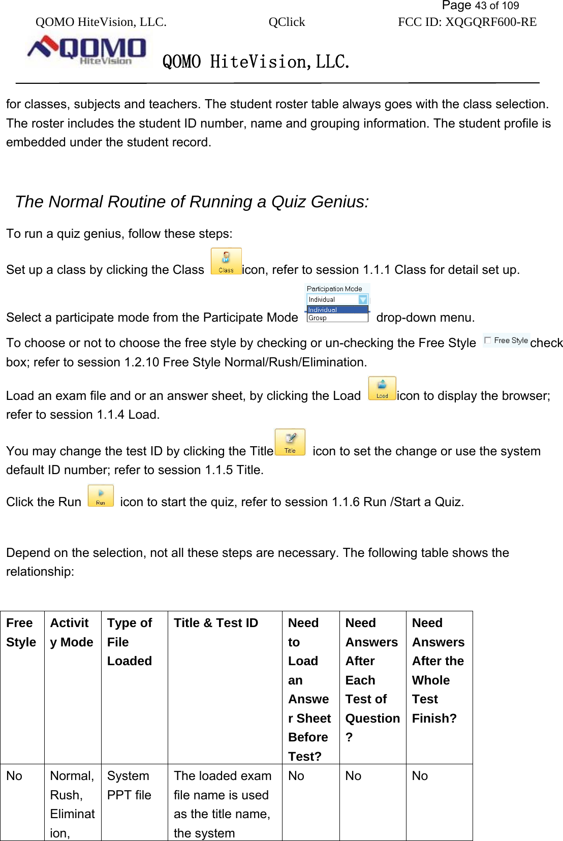           Page 43 of 109 QOMO HiteVision, LLC.  QClick        FCC ID: XQGQRF600-RE     QOMO HiteVision,LLC.   for classes, subjects and teachers. The student roster table always goes with the class selection. The roster includes the student ID number, name and grouping information. The student profile is embedded under the student record.    The Normal Routine of Running a Quiz Genius:   To run a quiz genius, follow these steps: Set up a class by clicking the Class  icon, refer to session 1.1.1 Class for detail set up. Select a participate mode from the Participate Mode   drop-down menu. To choose or not to choose the free style by checking or un-checking the Free Style  check box; refer to session 1.2.10 Free Style Normal/Rush/Elimination. Load an exam file and or an answer sheet, by clicking the Load  icon to display the browser; refer to session 1.1.4 Load. You may change the test ID by clicking the Title   icon to set the change or use the system default ID number; refer to session 1.1.5 Title. Click the Run    icon to start the quiz, refer to session 1.1.6 Run /Start a Quiz.  Depend on the selection, not all these steps are necessary. The following table shows the relationship:   Free Style Activity Mode Type of File Loaded Title &amp; Test ID  Need to Load an Answer Sheet Before Test? Need Answers After Each Test of Question? Need Answers After the Whole Test Finish? No Normal, Rush, Elimination, System PPT file The loaded exam file name is used as the title name, the system No No  No 