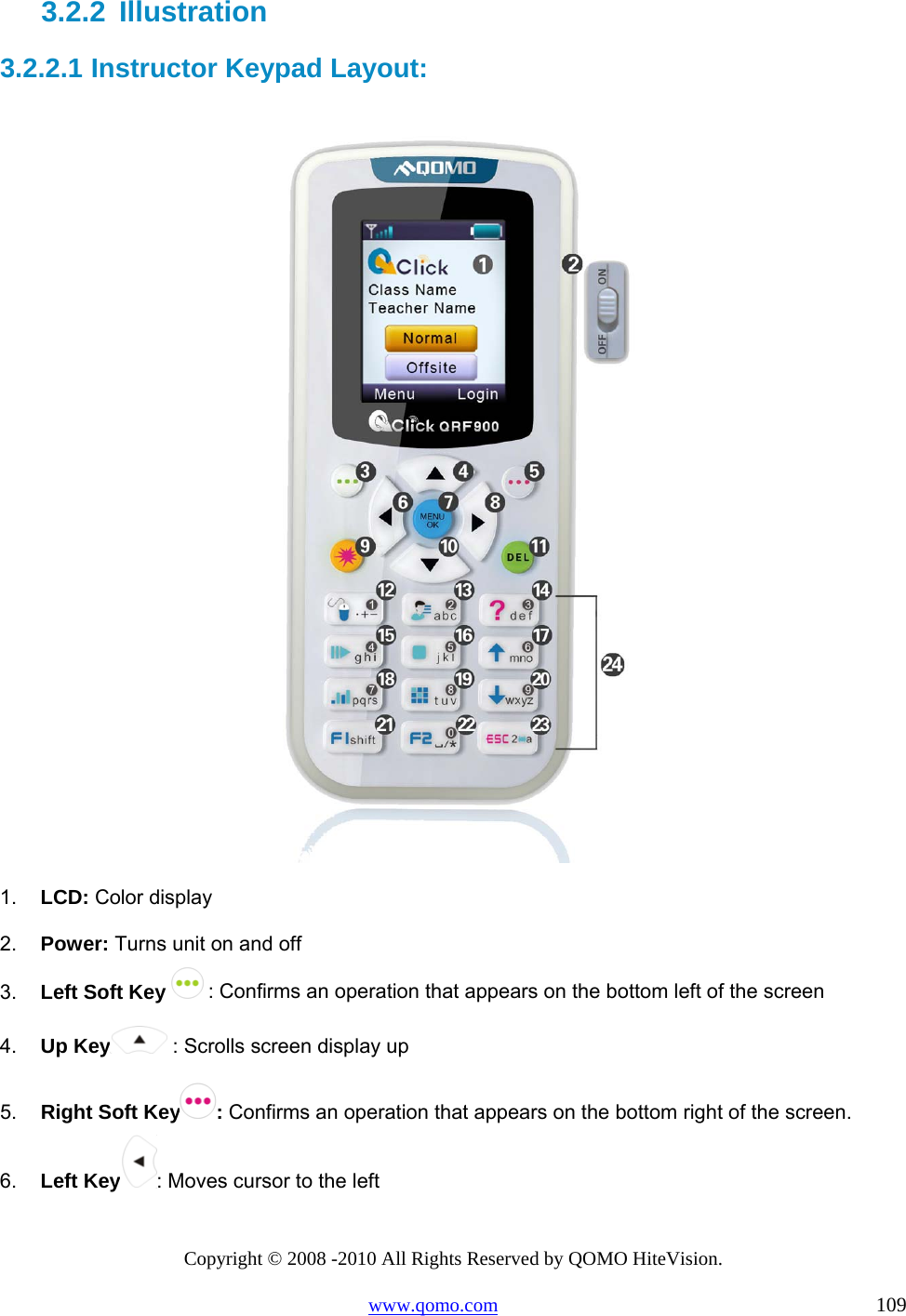 Copyright © 2008 -2010 All Rights Reserved by QOMO HiteVision. www.qomo.com                                                                          109 3.2.2  Illustration 3.2.2.1  Instructor Keypad Layout:  1.  LCD: Color display 2.  Power: Turns unit on and off 3.  Left Soft Key   : Confirms an operation that appears on the bottom left of the screen 4.  Up Key  : Scrolls screen display up 5.  Right Soft Key : Confirms an operation that appears on the bottom right of the screen.  6.  Left Key : Moves cursor to the left  