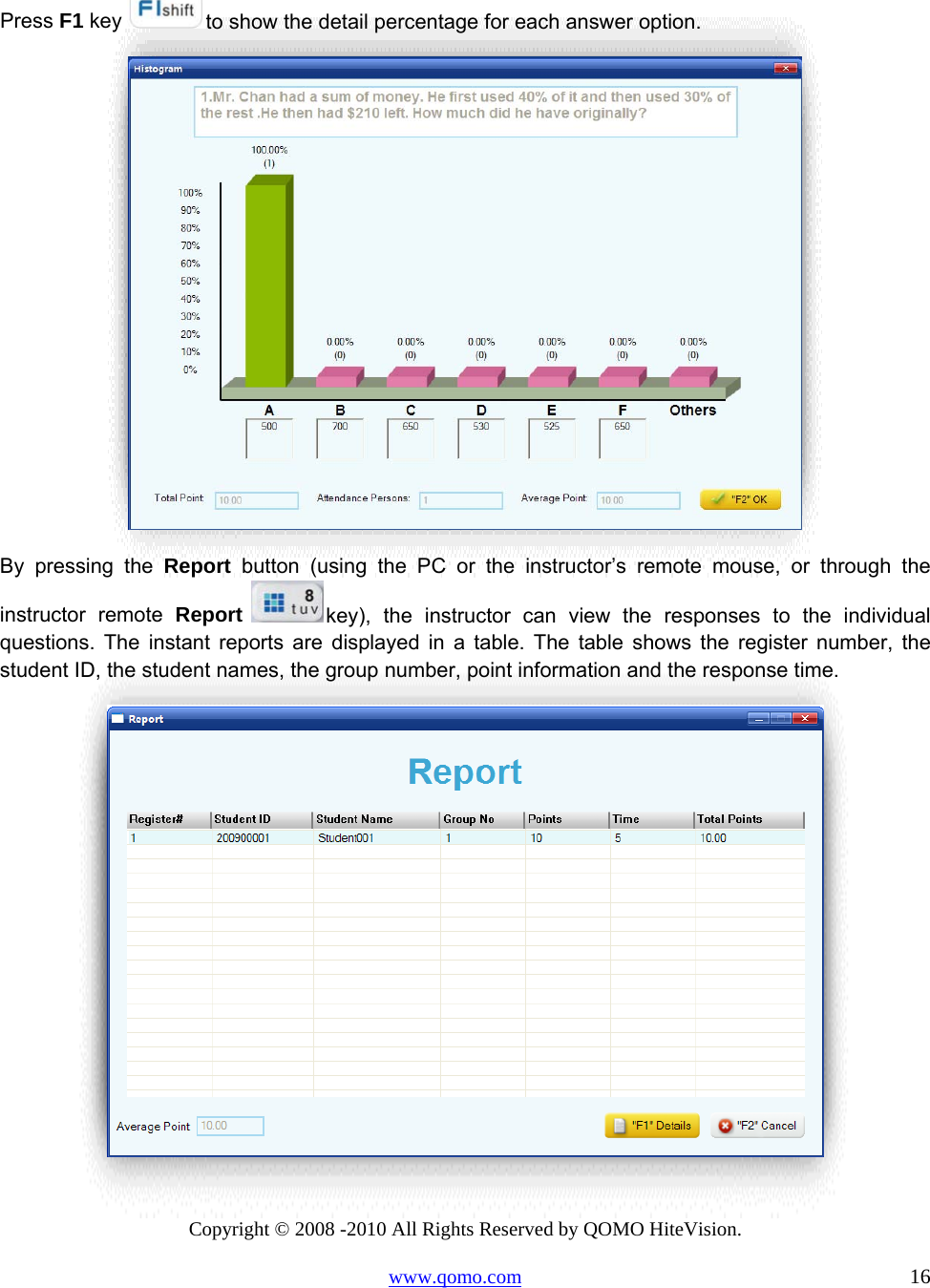 Copyright © 2008 -2010 All Rights Reserved by QOMO HiteVision. www.qomo.com                                                                          16  Press F1 key  to show the detail percentage for each answer option.   By pressing the Report button (using the PC or the instructor’s remote mouse, or through the instructor remote Report  key), the instructor can view the responses to the individual questions. The instant reports are displayed in a table. The table shows the register number, the student ID, the student names, the group number, point information and the response time.   