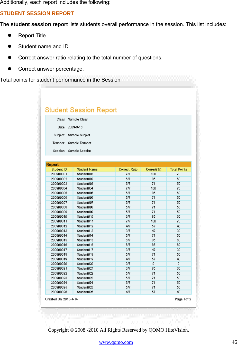 Copyright © 2008 -2010 All Rights Reserved by QOMO HiteVision. www.qomo.com                                                                          46 Additionally, each report includes the following:  STUDENT SESSION REPORT The student session report lists students overall performance in the session. This list includes:   Report Title   Student name and ID   Correct answer ratio relating to the total number of questions.    Correct answer percentage. Total points for student performance in the Session   