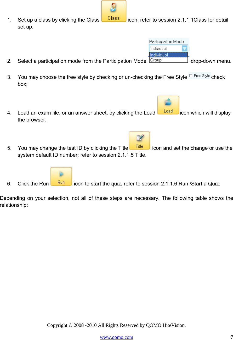 Copyright © 2008 -2010 All Rights Reserved by QOMO HiteVision. www.qomo.com                                                                          7 1.  Set up a class by clicking the Class   icon, refer to session 2.1.1 1Class for detail set up. 2.  Select a participation mode from the Participation Mode   drop-down menu. 3.  You may choose the free style by checking or un-checking the Free Style  check box;  4.  Load an exam file, or an answer sheet, by clicking the Load  icon which will display the browser;  5.  You may change the test ID by clicking the Title  icon and set the change or use the system default ID number; refer to session 2.1.1.5 Title. 6.  Click the Run   icon to start the quiz, refer to session 2.1.1.6 Run /Start a Quiz. Depending on your selection, not all of these steps are necessary. The following table shows the relationship:       