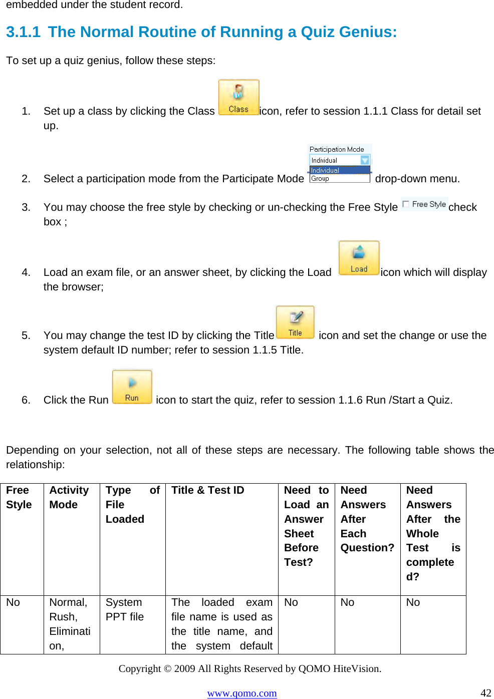 Copyright © 2009 All Rights Reserved by QOMO HiteVision. www.qomo.com                                                                          42  embedded under the student record. 3.1.1  The Normal Routine of Running a Quiz Genius:  To set up a quiz genius, follow these steps: 1.  Set up a class by clicking the Class  icon, refer to session 1.1.1 Class for detail set up. 2.  Select a participation mode from the Participate Mode   drop-down menu. 3.  You may choose the free style by checking or un-checking the Free Style  check box ;  4.  Load an exam file, or an answer sheet, by clicking the Load   icon which will display the browser;  5.  You may change the test ID by clicking the Title  icon and set the change or use the system default ID number; refer to session 1.1.5 Title. 6.  Click the Run   icon to start the quiz, refer to session 1.1.6 Run /Start a Quiz.  Depending on your selection, not all of these steps are necessary. The following table shows the relationship:  Free Style Activity Mode Type of File Loaded Title &amp; Test ID  Need  to Load an Answer Sheet Before Test? Need Answers After Each Question? Need Answers After the Whole Test is completed? No Normal, Rush, Elimination, System PPT file The loaded exam file name is used as the title name, and the system default No No  No 