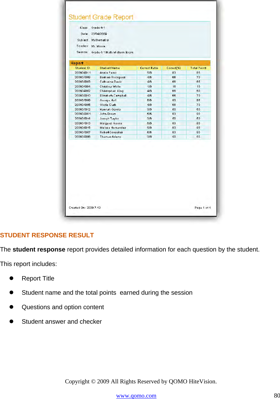 Copyright © 2009 All Rights Reserved by QOMO HiteVision. www.qomo.com                                                                          80   STUDENT RESPONSE RESULT The student response report provides detailed information for each question by the student.  This report includes:   Report Title   Student name and the total points  earned during the session   Questions and option content   Student answer and checker 
