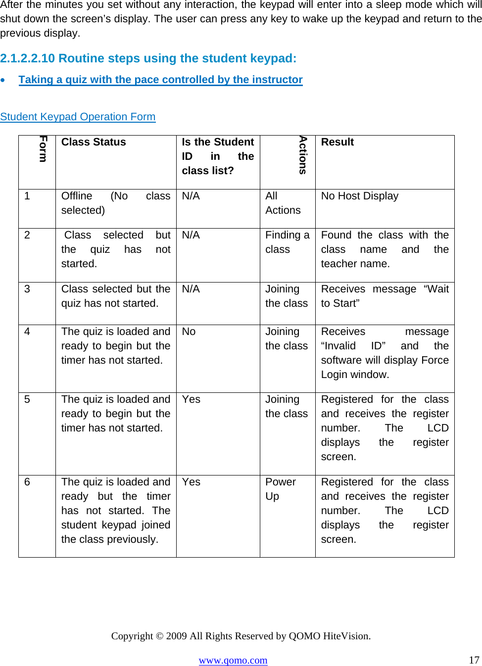 Copyright © 2009 All Rights Reserved by QOMO HiteVision. www.qomo.com                                                                          17   After the minutes you set without any interaction, the keypad will enter into a sleep mode which will shut down the screen’s display. The user can press any key to wake up the keypad and return to the previous display. 2.1.2.2.10 Routine steps using the student keypad: •  Taking a quiz with the pace controlled by the instructor  Student Keypad Operation Form Form Class Status  Is the Student ID in the class list? Actions Result 1  Offline (No class selected) N/A All Actions No Host Display 2  Class selected but the quiz has not started. N/A Finding a class Found the class with the class name and the teacher name. 3  Class selected but the quiz has not started. N/A Joining the classReceives message “Wait to Start”  4  The quiz is loaded and ready to begin but the timer has not started. No Joining the classReceives message “Invalid ID” and the software will display Force Login window. 5  The quiz is loaded and ready to begin but the timer has not started. Yes Joining the classRegistered for the class and receives the register number. The LCD displays the register screen. 6  The quiz is loaded and ready but the timer has not started. The student keypad joined the class previously. Yes Power Up Registered for the class and receives the register number. The LCD displays the register screen. 