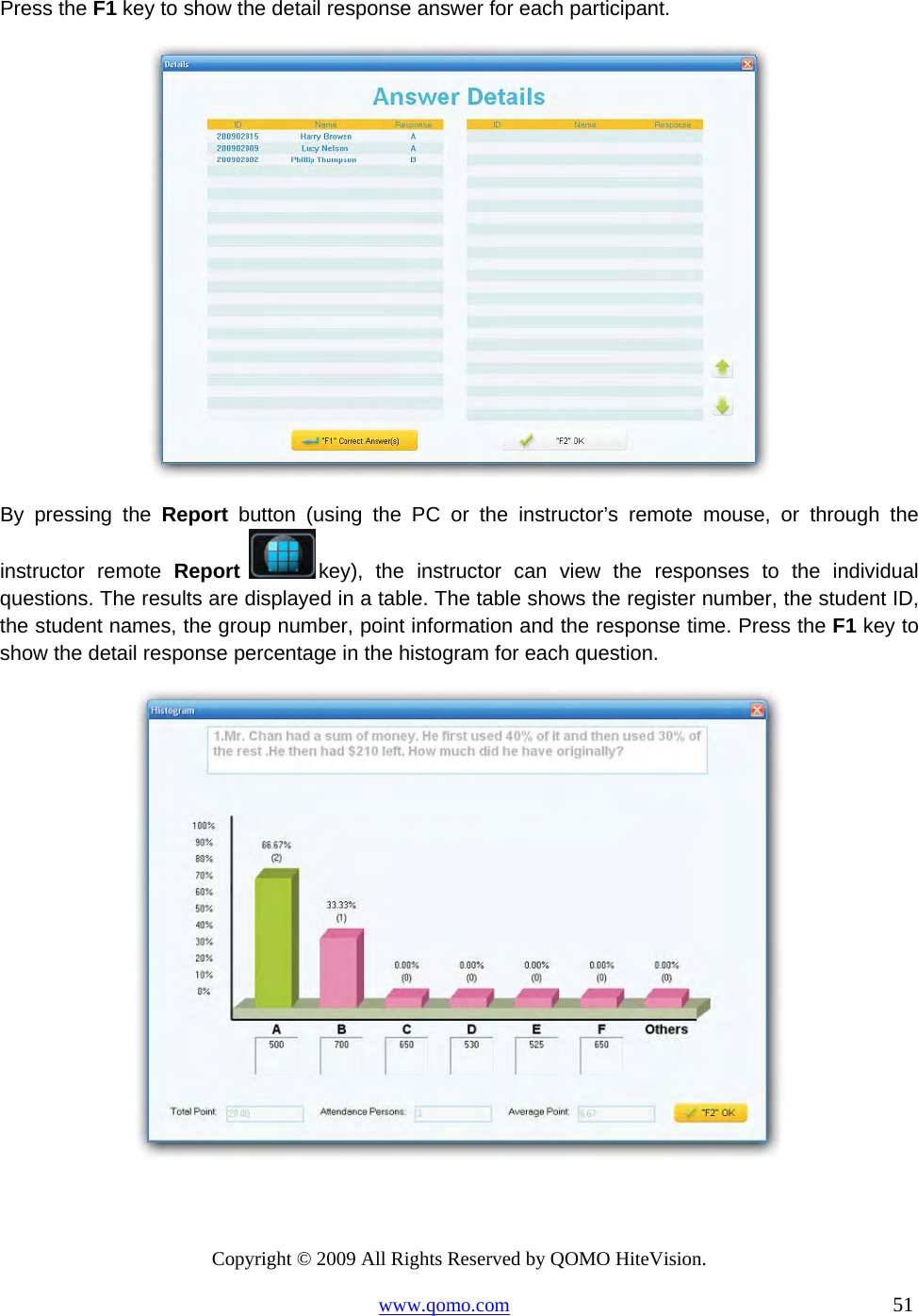 Copyright © 2009 All Rights Reserved by QOMO HiteVision. www.qomo.com                                                                          51  Press the F1 key to show the detail response answer for each participant.   By pressing the Report button (using the PC or the instructor’s remote mouse, or through the instructor remote Report  key), the instructor can view the responses to the individual questions. The results are displayed in a table. The table shows the register number, the student ID, the student names, the group number, point information and the response time. Press the F1 key to show the detail response percentage in the histogram for each question.  