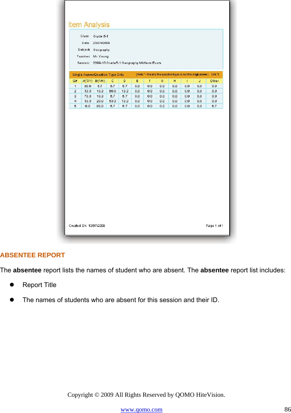 Copyright © 2009 All Rights Reserved by QOMO HiteVision. www.qomo.com                                                                          86   ABSENTEE REPORT The absentee report lists the names of student who are absent. The absentee report list includes:   Report Title   The names of students who are absent for this session and their ID. 