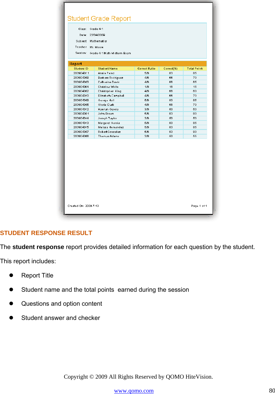 Copyright © 2009 All Rights Reserved by QOMO HiteVision. www.qomo.com                                                                          80   STUDENT RESPONSE RESULT The student response report provides detailed information for each question by the student.  This report includes:   Report Title   Student name and the total points  earned during the session   Questions and option content   Student answer and checker 