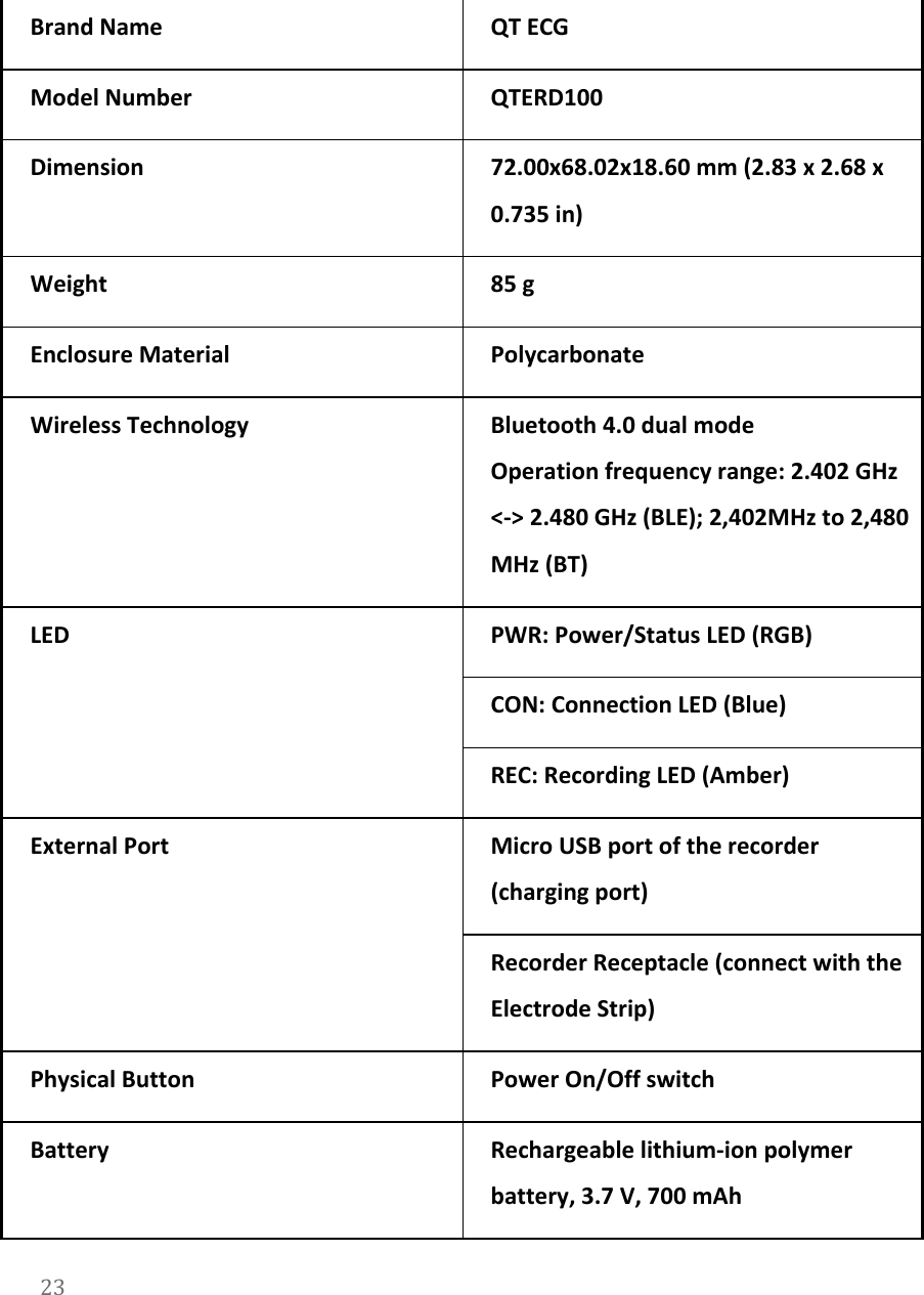   Brand Name QT ECG Model Number QTERD100 Dimension 72.00x68.02x18.60 mm (2.83 x 2.68 x 0.735 in) Weight 85 g Enclosure Material Polycarbonate Wireless Technology Bluetooth 4.0 dual mode Operation frequency range: 2.402 GHz <-> 2.480 GHz (BLE); 2,402MHz to 2,480 MHz (BT) LED PWR: Power/Status LED (RGB) CON: Connection LED (Blue) REC: Recording LED (Amber) External Port Micro USB port of the recorder (charging port) Recorder Receptacle (connect with the Electrode Strip) Physical Button Power On/Off switch Battery Rechargeable lithium-ion polymer battery, 3.7 V, 700 mAh 23  