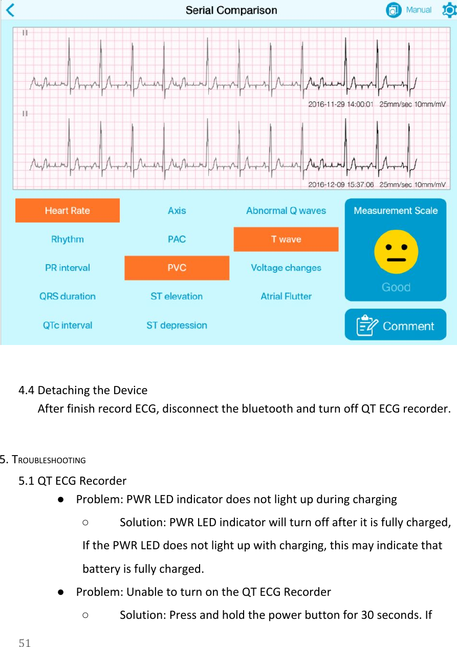     4.4 Detaching the Device After finish record ECG, disconnect the bluetooth and turn off QT ECG recorder. 5. TROUBLESHOOTING 5.1 QT ECG Recorder ●Problem: PWR LED indicator does not light up during charging ○Solution: PWR LED indicator will turn off after it is fully charged, If the PWR LED does not light up with charging, this may indicate that battery is fully charged. ●Problem: Unable to turn on the QT ECG Recorder ○Solution: Press and hold the power button for 30 seconds. If 51  