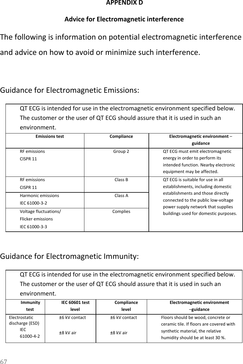   APPENDIX D Advice for Electromagnetic interference The following is information on potential electromagnetic interference and advice on how to avoid or minimize such interference.  Guidance for Electromagnetic Emissions:  QT ECG is intended for use in the electromagnetic environment specified below. The customer or the user of QT ECG should assure that it is used in such an environment. Emissions test Compliance Electromagnetic environment &ndash; guidance RF emissions CISPR 11 Group 2 QT ECG must emit electromagnetic energy in order to perform its intended function. Nearby electronic equipment may be affected.  RF emissions CISPR 11 Class B QT ECG is suitable for use in all establishments, including domestic establishments and those directly connected to the public low-voltage power supply network that supplies buildings used for domestic purposes. Harmonic emissions IEC 61000-3-2 Class A Voltage fluctuations/ Flicker emissions  IEC 61000-3-3 Complies  Guidance for Electromagnetic Immunity: QT ECG is intended for use in the electromagnetic environment specified below. The customer or the user of QT ECG should assure that it is used in such an environment. Immunity test IEC 60601 test level Compliance level Electromagnetic environment &ndash;guidance Electrostatic discharge (ESD) IEC 61000-4-2 &plusmn;6 kV contact  &plusmn;8 kV air &plusmn;6 kV contact  &plusmn;8 kV air Floors should be wood, concrete or ceramic tile. If floors are covered with synthetic material, the relative humidity should be at least 30 %. 67  