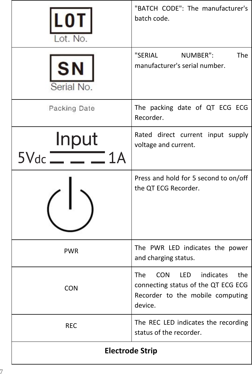    "BATCH CODE": The manufacturer's       batch code.  "SERIAL NUMBER": The     manufacturer's serial number.  The packing date of QT ECG ECG             Recorder.  Rated direct current input supply         voltage and current.  Press and hold for 5 second to on/off               the QT ECG Recorder. PWR The PWR LED indicates the power           and charging status. CON The CON LED indicates the         connecting status of the QT ECG ECG             Recorder to the mobile computing         device. REC The REC LED indicates the recording           status of the recorder. Electrode Strip 7  