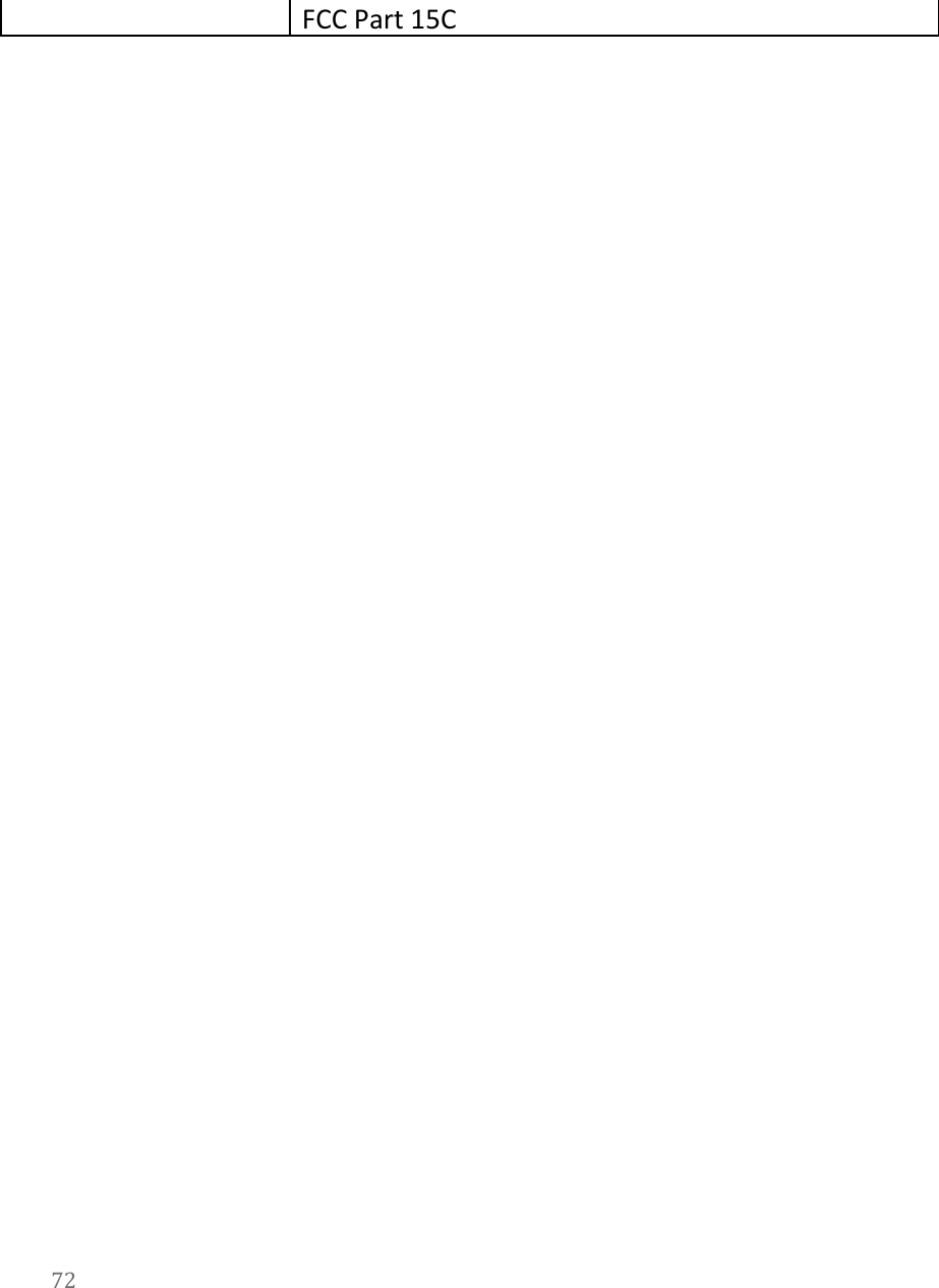   FCC Part 15C   72  