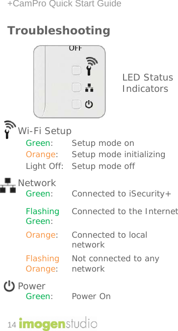 +CamPro Quick Start Guide 14 Troubleshooting   LED Status Indicators   Wi-Fi Setup  Green: Setup mode on  Orange: Setup mode initializing  Light Off: Setup mode off Network  Green: Connected to iSecurity+  Flashing Green: Connected to the Internet  Orange: Connected to local network  Flashing Orange: Not connected to any network Power  Green: Power On 