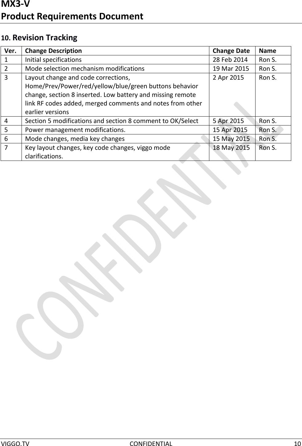 MX3-V Product Requirements Document  VIGGO.TV  CONFIDENTIAL  10  10. Revision Tracking       Ver. Change Description Change Date Name 1 Initial specifications 28 Feb 2014 Ron S. 2 Mode selection mechanism modifications 19 Mar 2015 Ron S. 3 Layout change and code corrections, Home/Prev/Power/red/yellow/blue/green buttons behavior change, section 8 inserted. Low battery and missing remote link RF codes added, merged comments and notes from other earlier versions 2 Apr 2015 Ron S. 4 Section 5 modifications and section 8 comment to OK/Select 5 Apr 2015 Ron S. 5 Power management modifications. 15 Apr 2015 Ron S. 6 Mode changes, media key changes 15 May 2015 Ron S. 7 Key layout changes, key code changes, viggo mode clarifications. 18 May 2015 Ron S. 