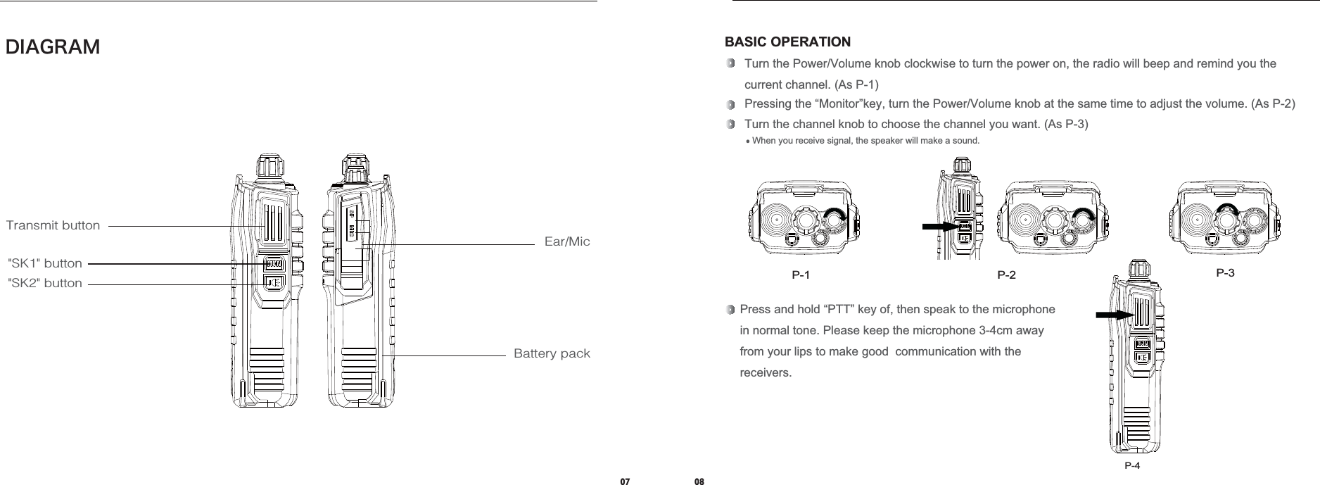 0708P-1 P-2P-4P-35SBOTNJUCVUUPO&amp;BS.JD#BUUFSZQBDL4,CVUUPO4,CVUUPODIAGRAM BASIC OPERATIONTurn the channel knob to choose the channel you want. (As P-3)Turn the Power/Volume knob clockwise to turn the power on, the radio will beep and remind you the current channel. (As P-1)Pressing the “Monitor”key, turn the Power/Volume knob at the same time to adjust the volume. (As P-2)When you receive signal, the speaker will make a sound.Press and hold “PTT” key of, then speak to the microphone in normal tone. Please keep the microphone 3-4cm away from your lips to make good  communication with the receivers.
