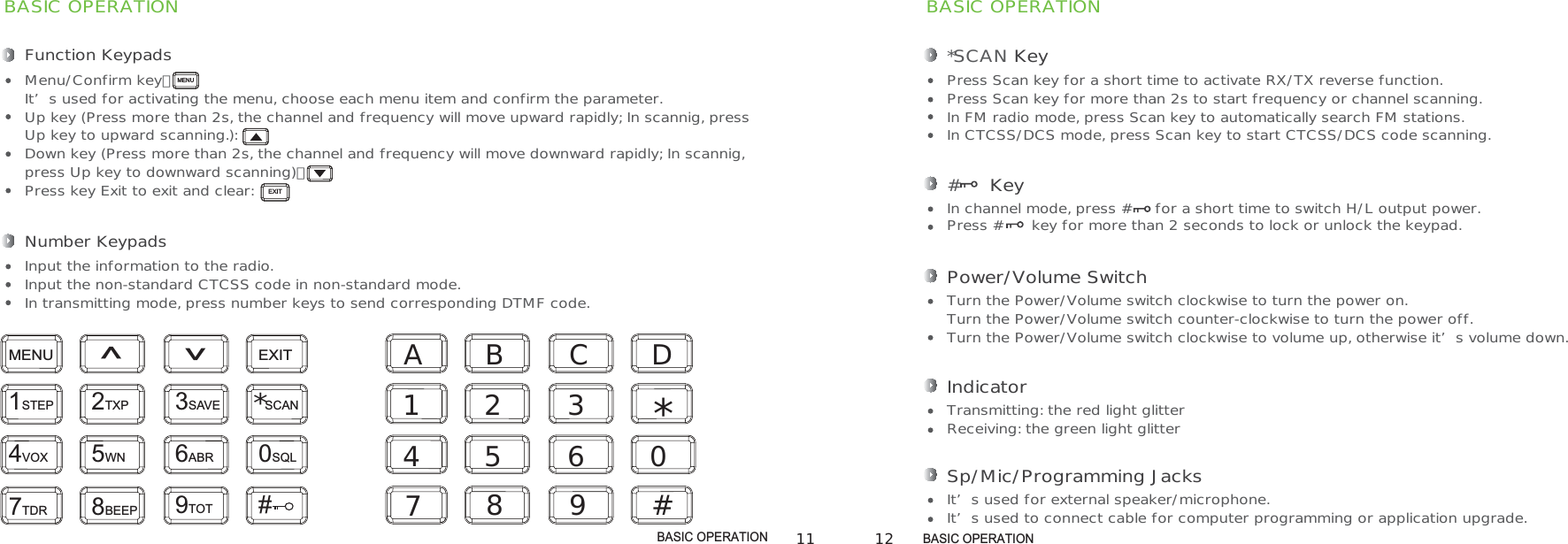 BASIC OPERATION BASIC OPERATIONBASIC OPERATIONFunction KeypadsMenu/Confirm key：It’s used for activating the menu, choose each menu item and confirm the parameter.Up key (Press more than 2s, the channel and frequency will move upward rapidly; In scannig, pressUp key to upward scanning.):Down key (Press more than 2s, the channel and frequency will move downward rapidly; In scannig, press Up key to downward scanning)：Press key Exit to exit and clear:Number KeypadsInput the information to the radio.Input the non-standard CTCSS code in non-standard mode.In transmitting mode, press number keys to send corresponding DTMF code. MENUEXITBASIC OPERATION*SCAN Key Press Scan key for a short time to activate RX/TX reverse function.Press Scan key for more than 2s to start frequency or channel scanning.In FM radio mode, press Scan key to automatically search FM stations.In CTCSS/DCS mode, press Scan key to start CTCSS/DCS code scanning.IndicatorTransmitting: the red light glitter      Receiving: the green light glitterSp/Mic/Programming JacksIt’s used for external speaker/microphone. It’s used to connect cable for computer programming or application upgrade.#     Key In channel mode, press #     for a short time to switch H/L output power. Press #      key for more than 2 seconds to lock or unlock the keypad.Power/Volume SwitchTurn the Power/Volume switch clockwise to turn the power on.Turn the Power/Volume switch counter-clockwise to turn the power off.Turn the Power/Volume switch clockwise to volume up, otherwise it’s volume down.   11 12SCANMENU EXIT^^1STEP 2TXP 3SAVE0SQL6ABR5WN7TDR4VOX8BEEP 9TOT #*ABCD123*4560789#