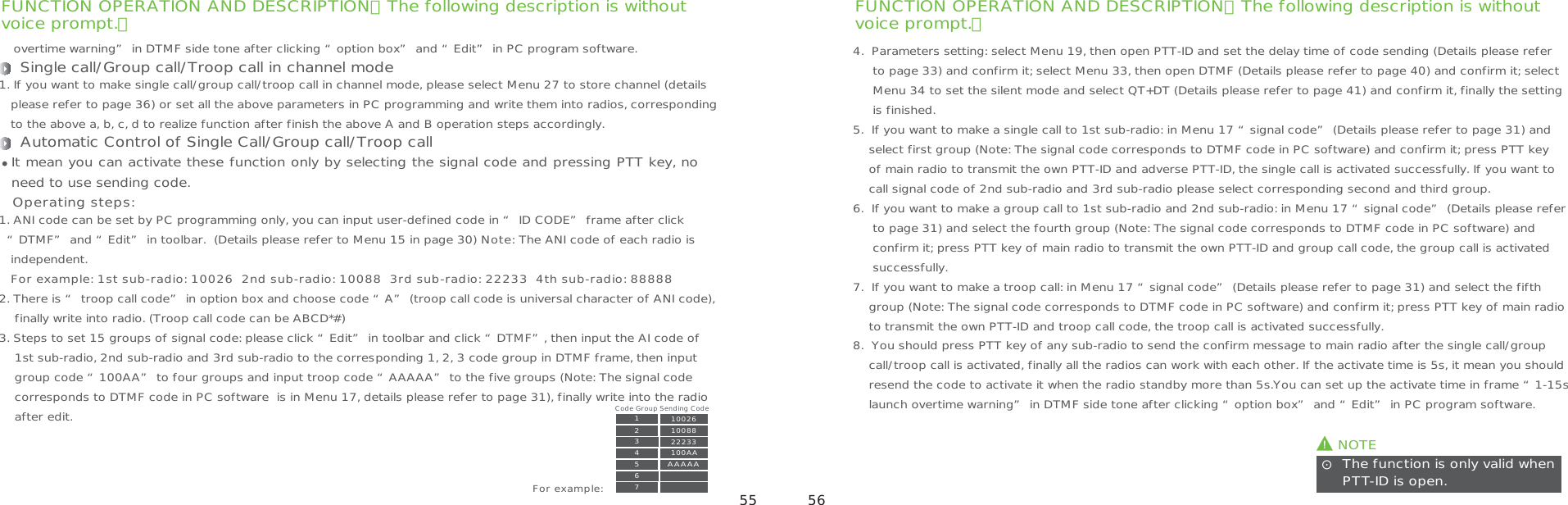 !NOTE The function is only valid when  PTT-ID is open.ʎFUNCTION OPERATION AND DESCRIPTION（The following description is withoutvoice prompt.） FUNCTION OPERATION AND DESCRIPTION（The following description is withoutvoice prompt.） 55 56Single call/Group call/Troop call in channel modeAutomatic Control of Single Call/Group call/Troop call It mean you can activate these function only by selecting the signal code and pressing PTT key, no need to use sending code.1. ANI code can be set by PC programming only, you can input user-defined code in “ ID CODE” frame after click   “DTMF” and “Edit” in toolbar.  (Details please refer to Menu 15 in page 30) Note: The ANI code of each radio is    independent.   For example: 1st sub-radio: 10026  2nd sub-radio: 10088  3rd sub-radio: 22233  4th sub-radio: 888882. There is “ troop call code” in option box and choose code “A” (troop call code is universal character of ANI code),     finally write into radio. (Troop call code can be ABCD*#)3. Steps to set 15 groups of signal code: please click “Edit” in toolbar and click “DTMF”, then input the AI code of    1st sub-radio, 2nd sub-radio and 3rd sub-radio to the corresponding 1, 2, 3 code group in DTMF frame, then input     group code “100AA” to four groups and input troop code “AAAAA” to the five groups (Note: The signal code     corresponds to DTMF code in PC software  is in Menu 17, details please refer to page 31), finally write into the radio    after edit.Operating steps:1. If you want to make single call/group call/troop call in channel mode, please select Menu 27 to store channel (details   please refer to page 36) or set all the above parameters in PC programming and write them into radios, corresponding   to the above a, b, c, d to realize function after finish the above A and B operation steps accordingly.4.  Parameters setting: select Menu 19, then open PTT-ID and set the delay time of code sending (Details please refer     to page 33) and confirm it; select Menu 33, then open DTMF (Details please refer to page 40) and confirm it; select     Menu 34 to set the silent mode and select QT+DT (Details please refer to page 41) and confirm it, finally the setting     is finished.5.  If you want to make a single call to 1st sub-radio: in Menu 17 “signal code” (Details please refer to page 31) and     select first group (Note: The signal code corresponds to DTMF code in PC software) and confirm it; press PTT key    of main radio to transmit the own PTT-ID and adverse PTT-ID, the single call is activated successfully. If you want to    call signal code of 2nd sub-radio and 3rd sub-radio please select corresponding second and third group.6.  If you want to make a group call to 1st sub-radio and 2nd sub-radio: in Menu 17 “signal code” (Details please refer     to page 31) and select the fourth group (Note: The signal code corresponds to DTMF code in PC software) and     confirm it; press PTT key of main radio to transmit the own PTT-ID and group call code, the group call is activated     successfully.7.  If you want to make a troop call: in Menu 17 “signal code” (Details please refer to page 31) and select the fifth     group (Note: The signal code corresponds to DTMF code in PC software) and confirm it; press PTT key of main radio     to transmit the own PTT-ID and troop call code, the troop call is activated successfully.8.  You should press PTT key of any sub-radio to send the confirm message to main radio after the single call/group    call/troop call is activated, finally all the radios can work with each other. If the activate time is 5s, it mean you should     resend the code to activate it when the radio standby more than 5s.You can set up the activate time in frame “1-15s     launch overtime warning” in DTMF side tone after clicking “option box” and “Edit” in PC program software.        overtime warning” in DTMF side tone after clicking “option box” and “Edit” in PC program software.Code Group Sending Code 1100262100883222334100AA5AAAAA67For example: 