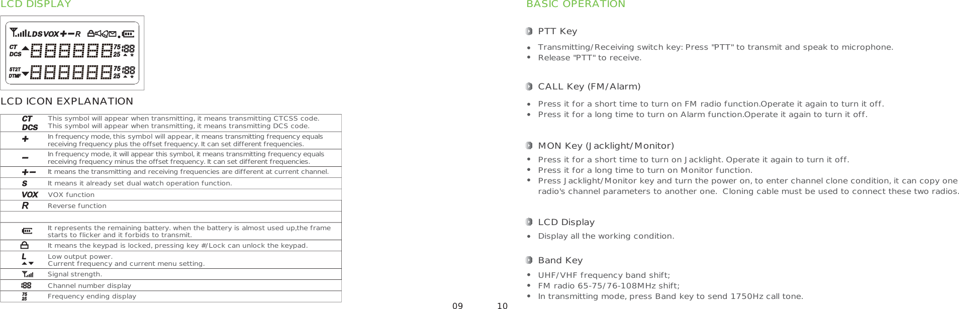 LCD DISPLAYLCD ICON EXPLANATIONThis symbol will appear when transmitting, it means transmitting CTCSS code. This symbol will appear when transmitting, it means transmitting DCS code.BASIC OPERATIONPTT KeyTransmitting/Receiving switch key: Press &quot;PTT&quot; to transmit and speak to microphone.Release &quot;PTT&quot; to receive.CALL Key (FM/Alarm)Press it for a short time to turn on FM radio function.Operate it again to turn it off.Press it for a long time to turn on Alarm function.Operate it again to turn it off.MON Key (Jacklight/Monitor)Press it for a short time to turn on Jacklight. Operate it again to turn it off.Press it for a long time to turn on Monitor function.Press Jacklight/Monitor key and turn the power on, to enter channel clone condition, it can copy oneradio&apos;s channel parameters to another one.  Cloning cable must be used to connect these two radios.Band KeyUHF/VHF frequency band shift;FM radio 65-75/76-108MHz shift; In transmitting mode, press Band key to send 1750Hz call tone.LCD DisplayDisplay all the working condition.In frequency mode, this symbol will appear, it means transmitting frequency equals receiving frequency plus the offset frequency. It can set different frequencies.In frequency mode, it will appear this symbol, it means transmitting frequency equals receiving frequency minus the offset frequency. It can set different frequencies.It means the transmitting and receiving frequencies are different at current channel.It means it already set dual watch operation function.VOX functionReverse functionIt represents the remaining battery. when the battery is almost used up,the frame starts to flicker and it forbids to transmit.It means the keypad is locked, pressing key #/Lock can unlock the keypad.Low output power.Current frequency and current menu setting.Signal strength.Channel number display Frequency ending display09 10
