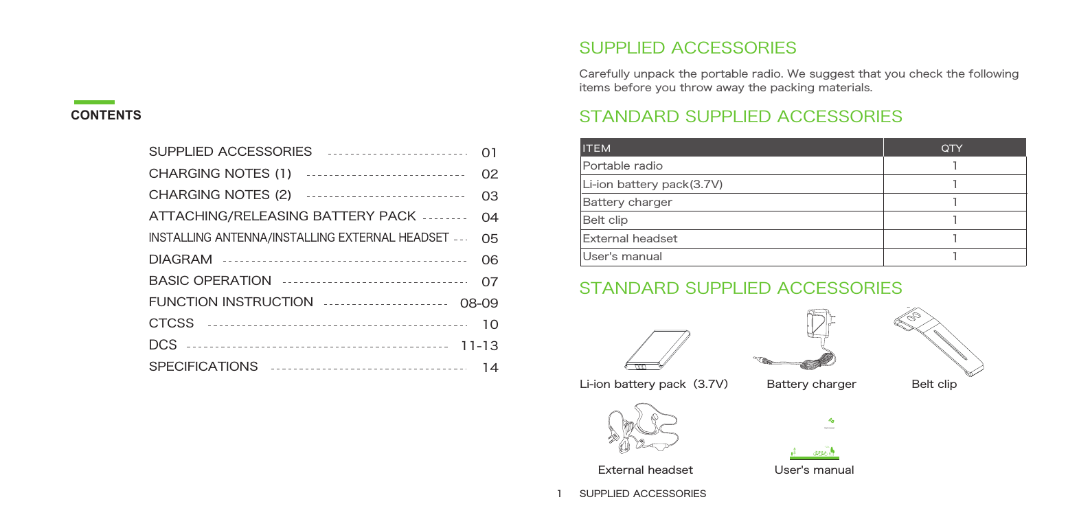 SUPPLIED ACCESSORIESCHARGING NOTES (1) CHARGING NOTES (2) ATTACHING/RELEASING BATTERY PACKINSTALLING ANTENNA/INSTALLING EXTERNAL HEADSETDIAGRAM    BASIC OPERATIONFUNCTION INSTRUCTIONCTCSSDCSSPECIFICATIONSCONTENTS0102030405060708-091011-1314SUPPLIED ACCESSORIESSTANDARD SUPPLIED ACCESSORIESSTANDARD SUPPLIED ACCESSORIESCarefully unpack the portable radio. We suggest that you check the following items before you throw away the packing materials.Li-ion battery pack（3.7V） Belt clipExternal headsetBattery charger1     SUPPLIED ACCESSORIESPortable radioLi-ion battery pack(3.7V)Battery chargerBelt clipExternal headsetUser&apos;s manual111111ITEM QTYUser&apos;s manualUser&apos;s manual