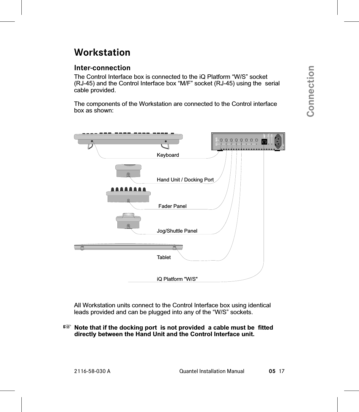 WorkstationInter-connectionThe Control Interface box is connected to the iQ Platform “W/S” socket(RJ-45) and the Control Interface box “M/F” socket (RJ-45) using the serialcable provided.The components of the Workstation are connected to the Control interfacebox as shown:All Workstation units connect to the Control Interface box using identicalleads provided and can be plugged into any of the “W/S” sockets.☞Note that if the docking port is not provided a cable must be fitteddirectly between the Hand Unit and the Control Interface unit.2116-58-030 A Quantel Installation Manual 05 17ConnectionM/FO/LOKO/L W/SKeyboardHand Unit / Docking PortFader PanelJog/Shuttle PanelTabletiQ Platform &quot;W/S&quot;