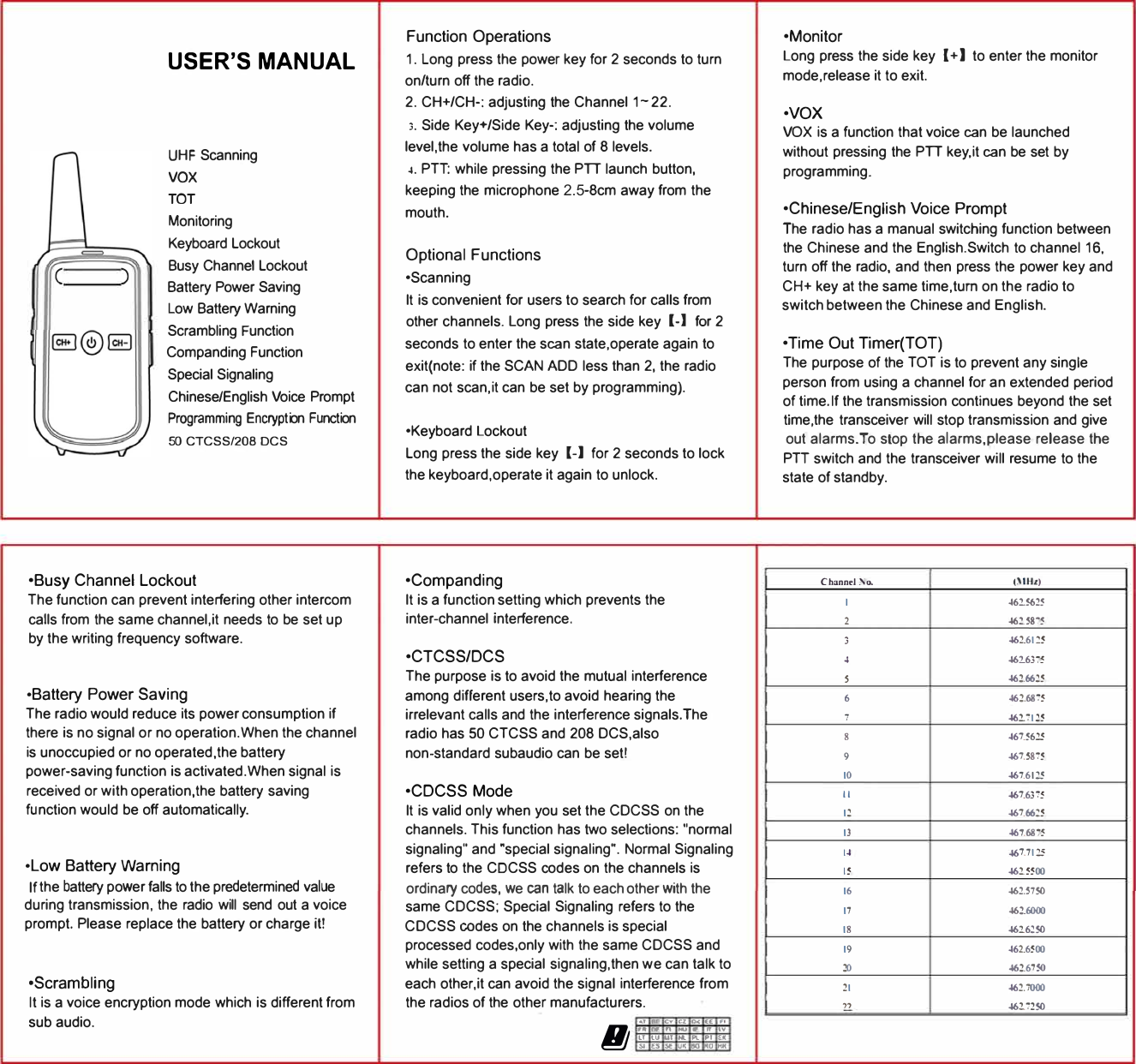 Page 1 of QUANZHOU KAILI ELECTRONICS KD-C52 Two Way Radio User Manual  C8ABD2B3D5D5C6AC 
