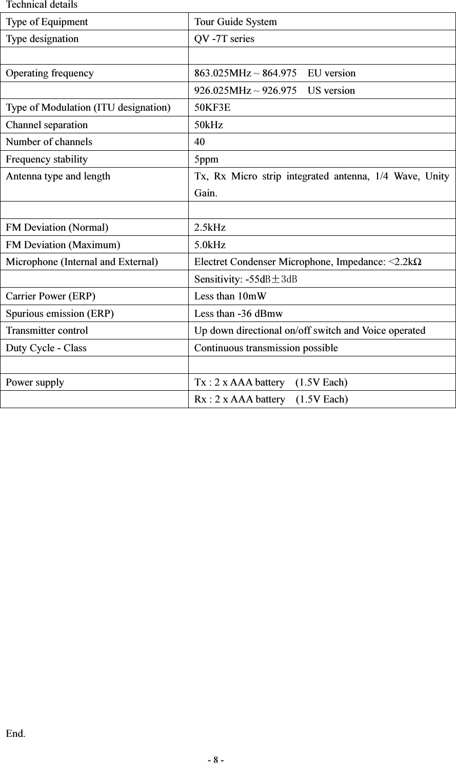  - 8 - Technical details Type of Equipment  Tour Guide System Type designation  QV -7T series    Operating frequency  863.025MHz ~ 864.975    EU version   926.025MHz ~ 926.975    US version Type of Modulation (ITU designation)  50KF3E Channel separation  50kHz Number of channels  40 Frequency stability  5ppm Antenna type and length  Tx,  Rx  Micro  strip  integrated  antenna,  1/4  Wave,  Unity Gain.    FM Deviation (Normal)  2.5kHz FM Deviation (Maximum)  5.0kHz Microphone (Internal and External)  Electret Condenser Microphone, Impedance: &lt;2.2kΩ     Sensitivity: -55dB±3dB Carrier Power (ERP)    Less than 10mW Spurious emission (ERP)    Less than -36 dBmw Transmitter control  Up down directional on/off switch and Voice operated Duty Cycle - Class  Continuous transmission possible    Power supply  Tx : 2 x AAA battery    (1.5V Each)   Rx : 2 x AAA battery    (1.5V Each)                    End. 