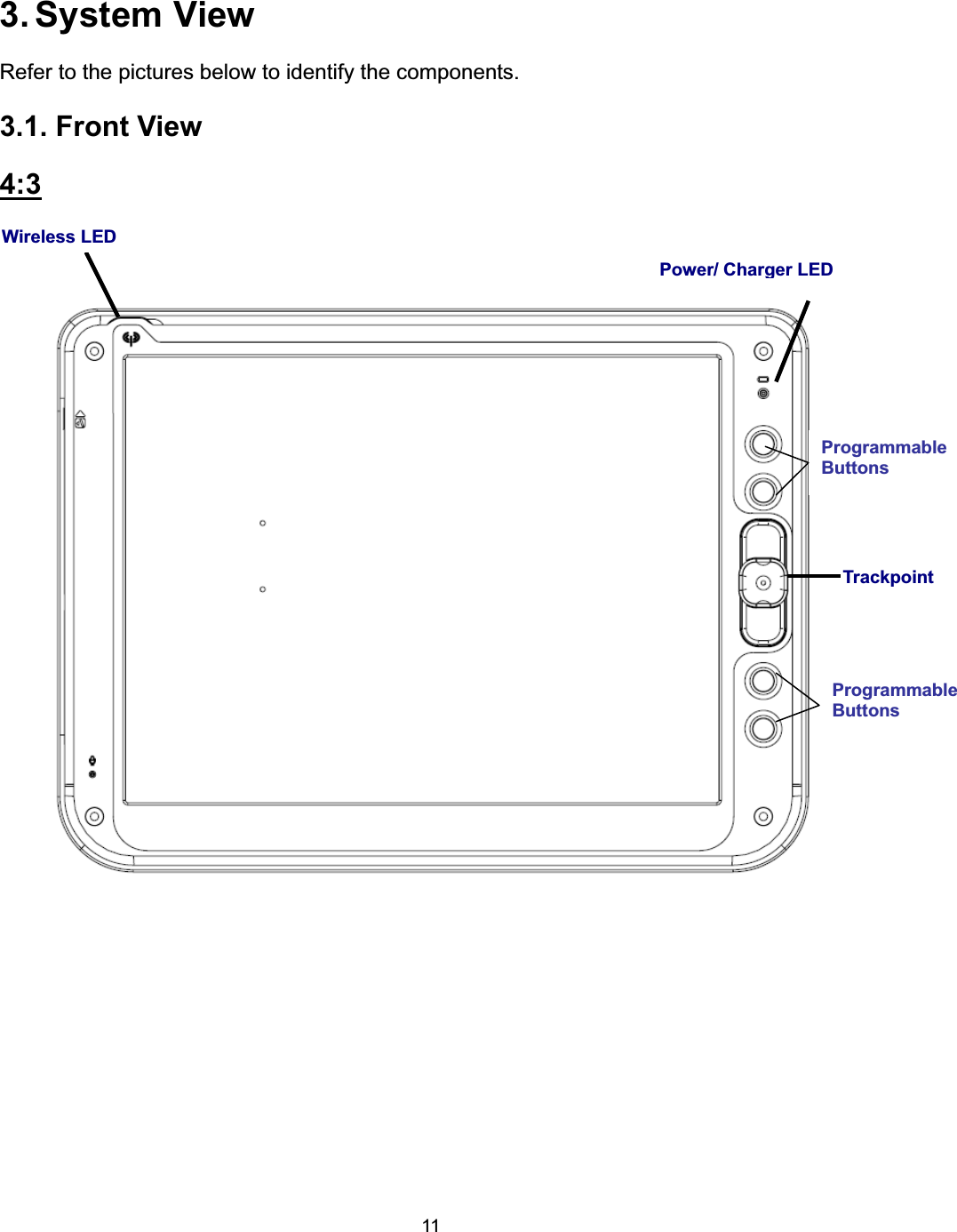 113. System  View Refer to the pictures below to identify the components.   3.1. Front View 4:3Trackpoint Programmable Buttons Wireless LED Power/ Charger LEDProgrammable Buttons 