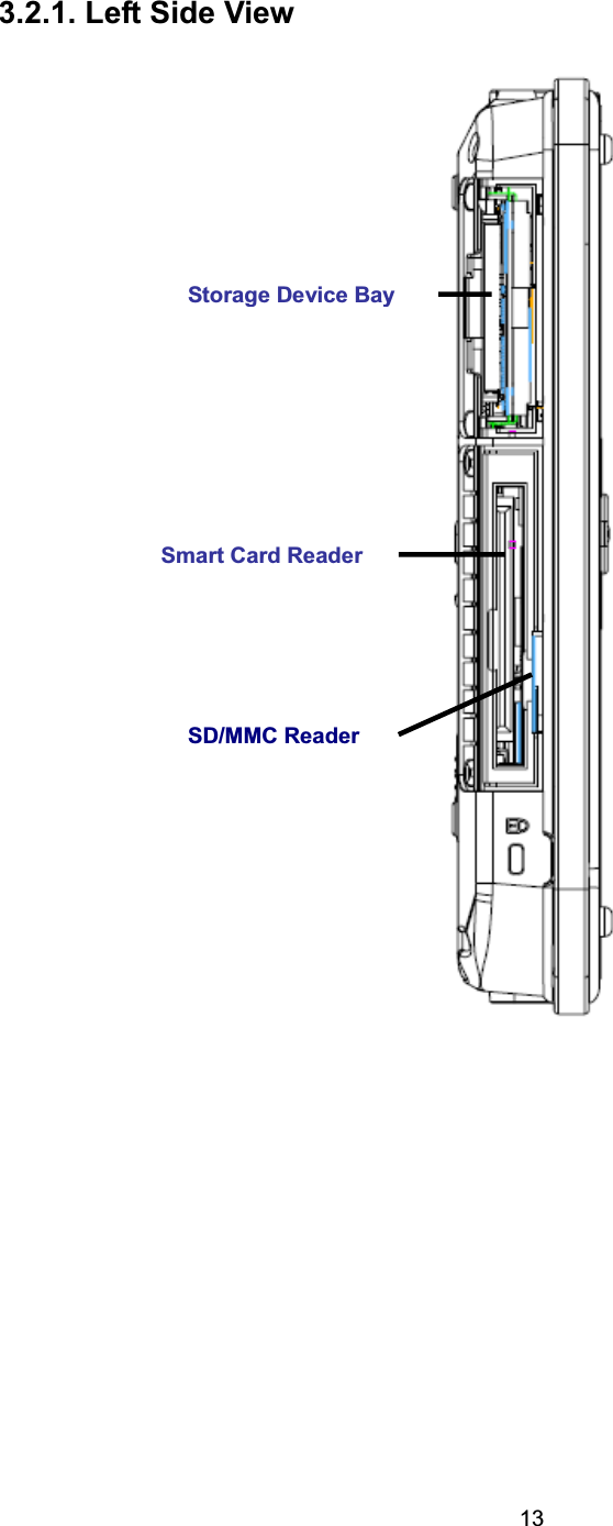 133.2.1. Left Side View Storage Device BaySmart Card ReaderSD/MMC Reader 