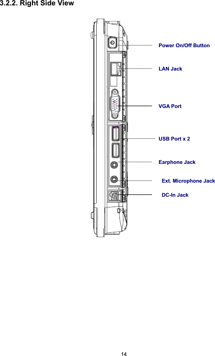 143.2.2. Right Side View LAN JackUSB Port x 2 DC-In Jack Earphone Jack   Ext. Microphone Jack VGA PortPower On/Off Button 