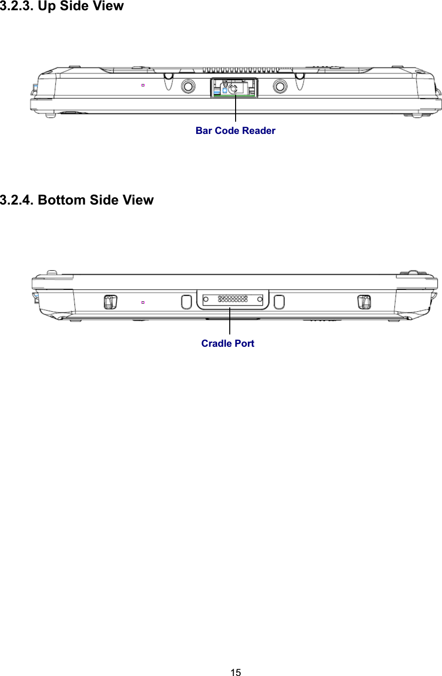 153.2.3. Up Side View 3.2.4. Bottom Side View Bar Code ReaderCradle Port 