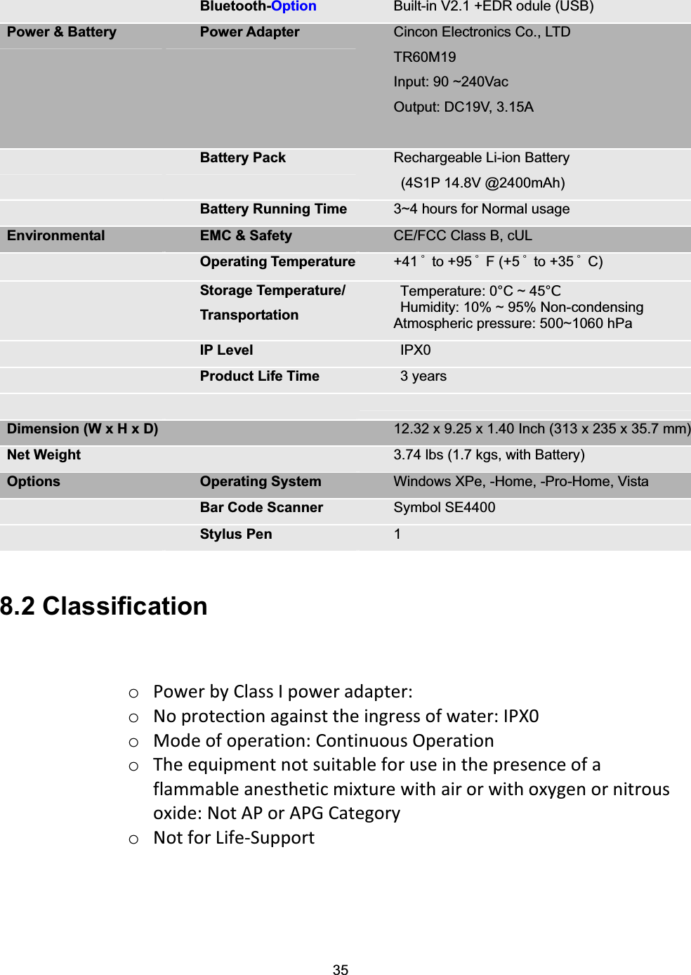 35Bluetooth-Option Built-in V2.1 +EDR odule (USB) Power &amp; Battery  Power Adapter  Cincon Electronics Co., LTD TR60M19 Input: 90 ~240Vac Output: DC19V, 3.15A Battery Pack  Rechargeable Li-ion Battery  (4S1P 14.8V @2400mAh) Battery Running Time 3~4 hours for Normal usage Environmental  EMC &amp; Safety  CE/FCC Class B, cUL Operating Temperature +41 堕to +95 堕F (+5 堕to +35 堕C)Storage Temperature/Transportation Temperature: 0&deg;C ~ 45&deg;CHumidity: 10% ~ 95% Non-condensing Atmospheric pressure: 500~1060 hPa IP Level  IPX0 Product Life Time  3 years Dimension (W x H x D)  12.32 x 9.25 x 1.40 Inch (313 x 235 x 35.7 mm) Net Weight  3.74 lbs (1.7 kgs, with Battery) Options  Operating System  Windows XPe, -Home, -Pro-Home, Vista Bar Code Scanner  Symbol SE4400 Stylus Pen  18.2 Classification oPower by Class I power adapter:   oNo protection against the ingress of water: IPX0 oMode of operation: Continuous Operation oThe equipment not suitable for use in the presence of a flammable anesthetic mixture with air or with oxygen or nitrous oxide: Not AP or APG CategoryoNot for LifeͲSupport