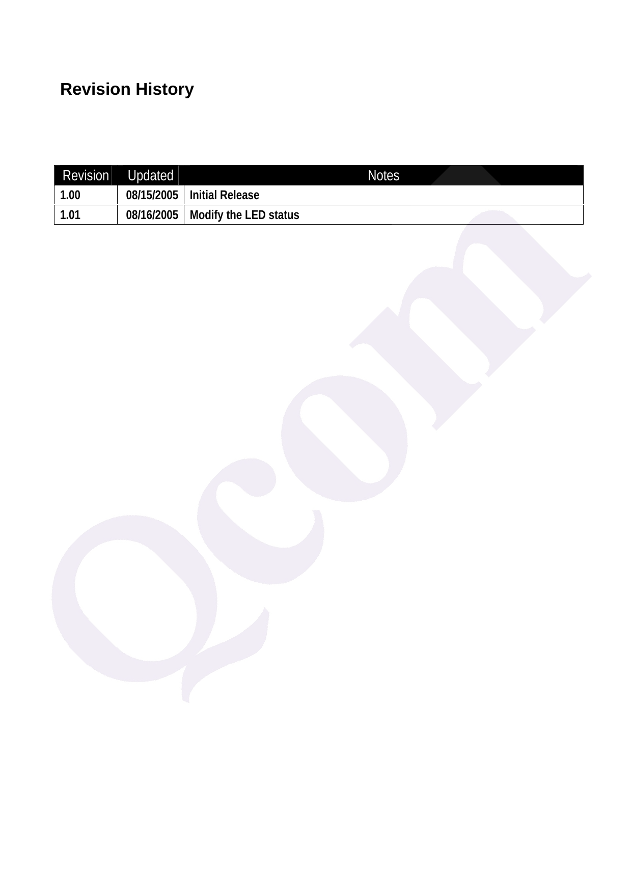 Revision History   Revision  Updated  Notes 1.00 08/15/2005 Initial Release 1.01  08/16/2005  Modify the LED status 