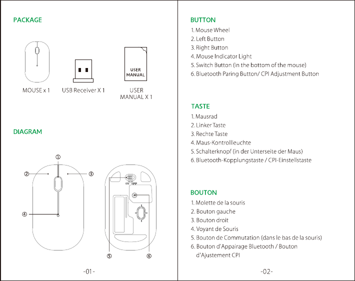 Page 3 of Qianhai Patuoxun Network and Technology PC128A 2.4GHz & BT4.0 Dual mode wireless mouse User Manual 