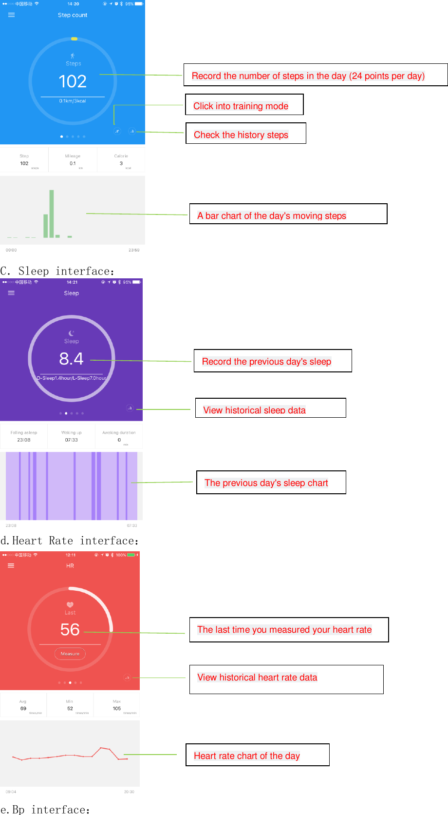  C．Sleep interface：  d.Heart Rate interface：  e.Bp interface： Record the number of steps in the day (24 points per day) Click into training mode Check the history steps A bar chart of the day&apos;s moving steps Record the previous day&apos;s sleep View historical sleep data The previous day&apos;s sleep chart The last time you measured your heart rate View historical heart rate data Heart rate chart of the day 