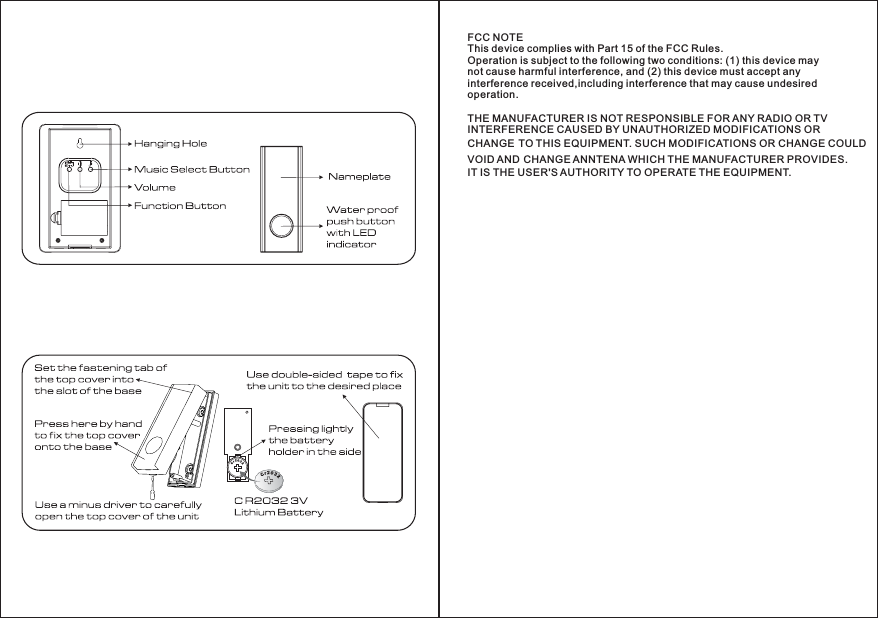 FCC NOTEThis device complies with Part 15 of the FCC Rules.Operation is subject to the following two conditions: (1) this device maynot cause harmful interference, and (2) this device must accept anyinterference received,including interference that may cause undesiredoperation.THE MANUFACTURER IS NOT RESPONSIBLE FOR ANY RADIO OR TVINTERFERENCE CAUSED BY UNAUTHORIZED MODIFICATIONS ORCHANGE TO THIS EQUIPMENT. SUCH MODIFICATIONS OR CHANGE COULDVOID AND CHANGE ANNTENA WHICH THE MANUFACTURER PROVIDES.IT IS THE USER&apos;S AUTHORITY TO OPERATE THE EQUIPMENT.