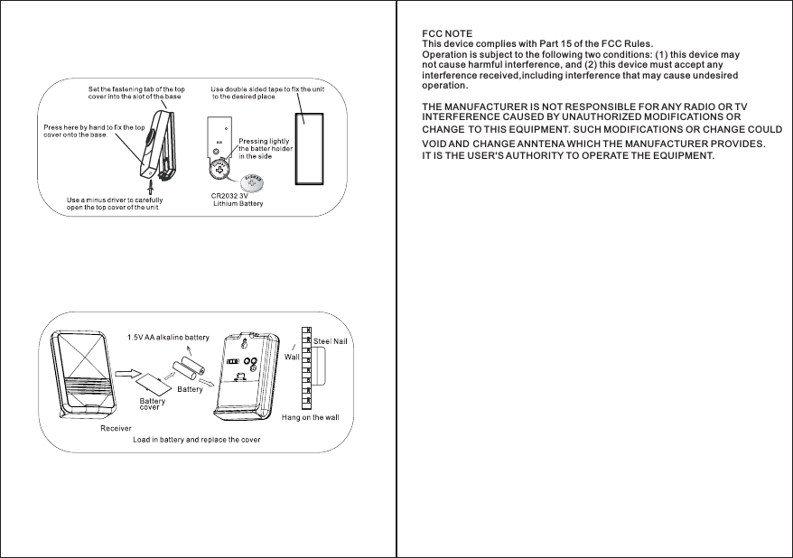 FCC NOTEThis device complies with Part 15 of the FCC Rules.Operation is subject to the following two conditions: (1) this device maynot cause harmful interference, and (2) this device must accept anyinterference received,including interference that may cause undesiredoperation.THE MANUFACTURER IS NOT RESPONSIBLE FOR ANY RADIO OR TVINTERFERENCE CAUSED BY UNAUTHORIZED MODIFICATIONS ORCHANGE TO THIS EQUIPMENT. SUCH MODIFICATIONS OR CHANGE COULDVOID AND CHANGE ANNTENA WHICH THE MANUFACTURER PROVIDES.IT IS THE USER&apos;S AUTHORITY TO OPERATE THE EQUIPMENT.