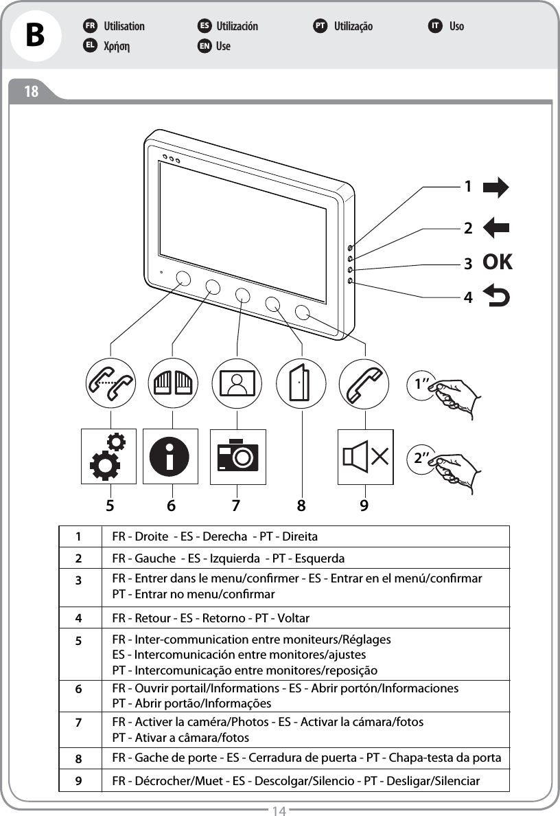 UtilisationΧρήσηUtilizaciónUseUtilização UsoFR ES PT ITEL ENB1814FR - Inter-communication entre moniteurs/RéglagesES - Intercomunicación entre monitores/ajustesPT - Intercomunicação entre monitores/reposição1FR - Droite  - ES - Derecha  - PT - DireitaFR - Gauche  - ES - Izquierda  - PT - EsquerdaFR - Entrer dans le menu/conrmer - ES - Entrar en el menú/conrmarPT - Entrar no menu/conrmarFR - Retour - ES - Retorno - PT - VoltarFR - Ouvrir portail/Informations - ES - Abrir portón/InformacionesPT - Abrir portão/InformaçõesFR - Activer la caméra/Photos - ES - Activar la cámara/fotosPT - Ativar a câmara/fotosFR - Gache de porte - ES - Cerradura de puerta - PT - Chapa-testa da portaFR - Décrocher/Muet - ES - Descolgar/Silencio - PT - Desligar/Silenciar23456789123456 7 8 91’’2’’OK