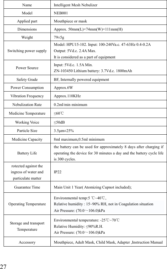  27 Name  Intelligent Mesh Nebulizer       Model  NEB001 Applied part  Mouthpiece or mask   Dimensions  Approx. 50mm(L)×74mm(W)×111mm(H)   Weight  79±5g Switching power supply Model: HPU15-102. Input: 100-240Va.c. 47-63Hz 0.4-0.2A Output: 5Vd.c. 2.4A Max.   It is considered as a part of equipment   Power Source  Input: 5Vd.c. 1.5A Min.   ZN-103450 Lithium battery: 3.7Vd.c. 1800mAh Safety Grade  BF, Internally powered equipment Power Consumption  Approx.6W Vibration Frequency  Approx.110KHz Nebulization Rate  0.2ml/min minimum Medicine Temperature  ≤60℃ Working Voice  ≤50dB Particle Size  3.5μm±25% Medicine Capacity  8ml maximum,0.5ml minimum Battery Life the battery can  be used for  approximately 8  days  after charging if operating the device for 30 minutes a day and the battery cycle life is 300 cycles. rotected against the ingress of water and particulate matter IP22 Guarantee Time  Main Unit 1 Year( Atomizing Cupnot included); Operating Temperature Environmental temp:5  ~40 ,℃ ℃  Relative humidity : 15~90% RH, not in Coagulation situation Air Pressure: (70.0～106.0)kPa Storage and transport Temperature Environmental temperature: -25 ~70℃ ℃ Relative Humidity: ≤90%R.H.     Air Pressure: (70.0～106.0)kPa   Accessory  Mouthpiece, Adult Mask, Child Mask, Adapter ,Instruction Manual 