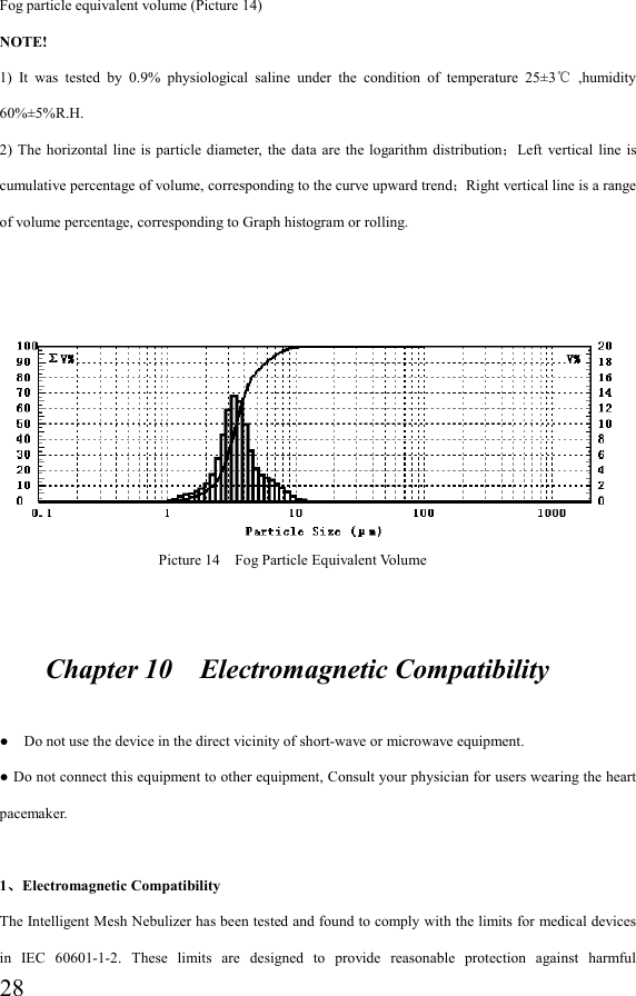  28Fog particle equivalent volume (Picture 14) NOTE! 1)  It  was  tested  by  0.9%  physiological  saline  under  the  condition  of  temperature  25±3   ,humidity ℃60%±5%R.H. 2)  The  horizontal  line is particle  diameter,  the  data  are  the  logarithm distribution；Left vertical  line  is cumulative percentage of volume, corresponding to the curve upward trend；Right vertical line is a range of volume percentage, corresponding to Graph histogram or rolling.                                   Picture 14    Fog Particle Equivalent Volume              Chapter 10    Electromagnetic Compatibility  ●    Do not use the device in the direct vicinity of short-wave or microwave equipment. ● Do not connect this equipment to other equipment, Consult your physician for users wearing the heart pacemaker.  1、Electromagnetic Compatibility The Intelligent Mesh Nebulizer has been tested and found to comply with the limits for medical devices in  IEC  60601-1-2.  These  limits  are  designed  to  provide  reasonable  protection  against  harmful 