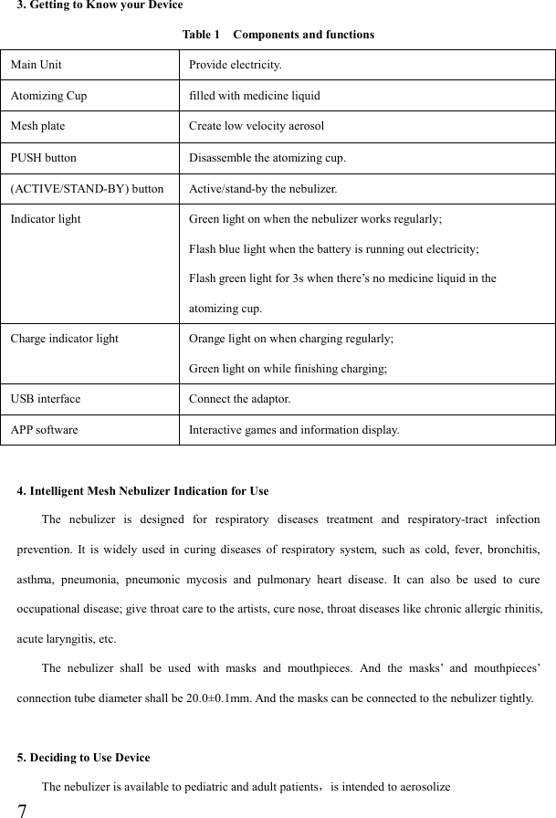  73. Getting to Know your Device   Table 1    Components and functions Main Unit Provide electricity. Atomizing Cup filled with medicine liquid   Mesh plate Create low velocity aerosol   PUSH button Disassemble the atomizing cup. (ACTIVE/STAND-BY) button  Active/stand-by the nebulizer. Indicator light  Green light on when the nebulizer works regularly; Flash blue light when the battery is running out electricity; Flash green light for 3s when there’s no medicine liquid in the atomizing cup.     Charge indicator light Orange light on when charging regularly; Green light on while finishing charging; USB interface Connect the adaptor. APP software  Interactive games and information display.  4. Intelligent Mesh Nebulizer Indication for Use The  nebulizer  is  designed  for  respiratory  diseases  treatment  and  respiratory-tract  infection prevention.  It  is  widely  used  in  curing  diseases  of  respiratory  system,  such  as  cold,  fever,  bronchitis, asthma,  pneumonia,  pneumonic  mycosis  and  pulmonary  heart  disease.  It  can  also  be  used  to  cure occupational disease; give throat care to the artists, cure nose, throat diseases like chronic allergic rhinitis, acute laryngitis, etc.   The  nebulizer  shall  be  used  with  masks  and  mouthpieces.  And  the  masks’  and  mouthpieces’ connection tube diameter shall be 20.0±0.1mm. And the masks can be connected to the nebulizer tightly.    5. Deciding to Use Device   The nebulizer is available to pediatric and adult patients，is intended to aerosolize 