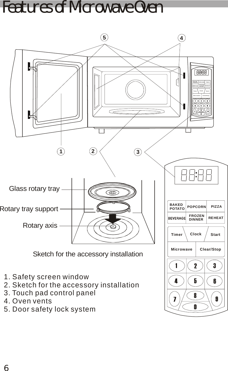 Features of Microwave OvenBAKEDPOTA TOREHEATPIZZAFR OZ ENDIN NERPOPCORNTimerClear/StopStartClockMicr ow aveBAKEDPOTATOREHEATPIZZAFROZENDINNERPOPCORNTimerClear/StopStartClockMicrowaveGlass rotary tray   Rotary tray supportRotary axis  Sketch for the accessory installation       154321. Safety screen window2. Sketch for the accessory installation3. Touch pad control panel4. Oven vents5. Door safety lock system6