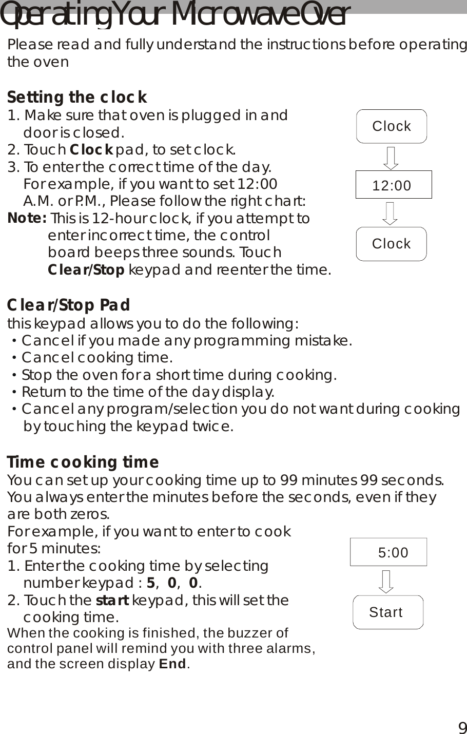 Operating Your Microwave OvenPlease read and fully understand the instructions before operatingthe oven1. Make sure that oven is plugged in and     door is closed.2. Touch   pad, to set clock.3. To enter the correct time of the day.     For example, if you want to set 12:00     A.M. or P.M., Please follow the right chart:This is 12-hour clock, if you attempt to           enter incorrect time, the control           board beeps three sounds. Touch             keypad and reenter the time.this keypad allows you to do the following:Cancel if you made any programming mistake.Cancel cooking time.Stop the oven for a short time during cooking.Return to the time of the day display. Cancel any program/selection you do not want during cooking    by touching the keypad twice.You can set up your cooking time up to 99 minutes 99 seconds. You always enter the minutes before the seconds, even if they are both zeros.For example, if you want to enter to cook for 5 minutes:1. Enter the cooking time by selecting     number keypad :  ,   ,   .2. Touch the   keypad, this will set the     cooking time.Setting the clockClear/Stop PadTime cooking timeClockNote: Clear/Stop500start&middot;&middot;&middot;&middot;&middot;When the cooking is finished, the buzzer of control panel will remind you with three alarms, and the screen display  .End12:00ClockClock5:00Start9