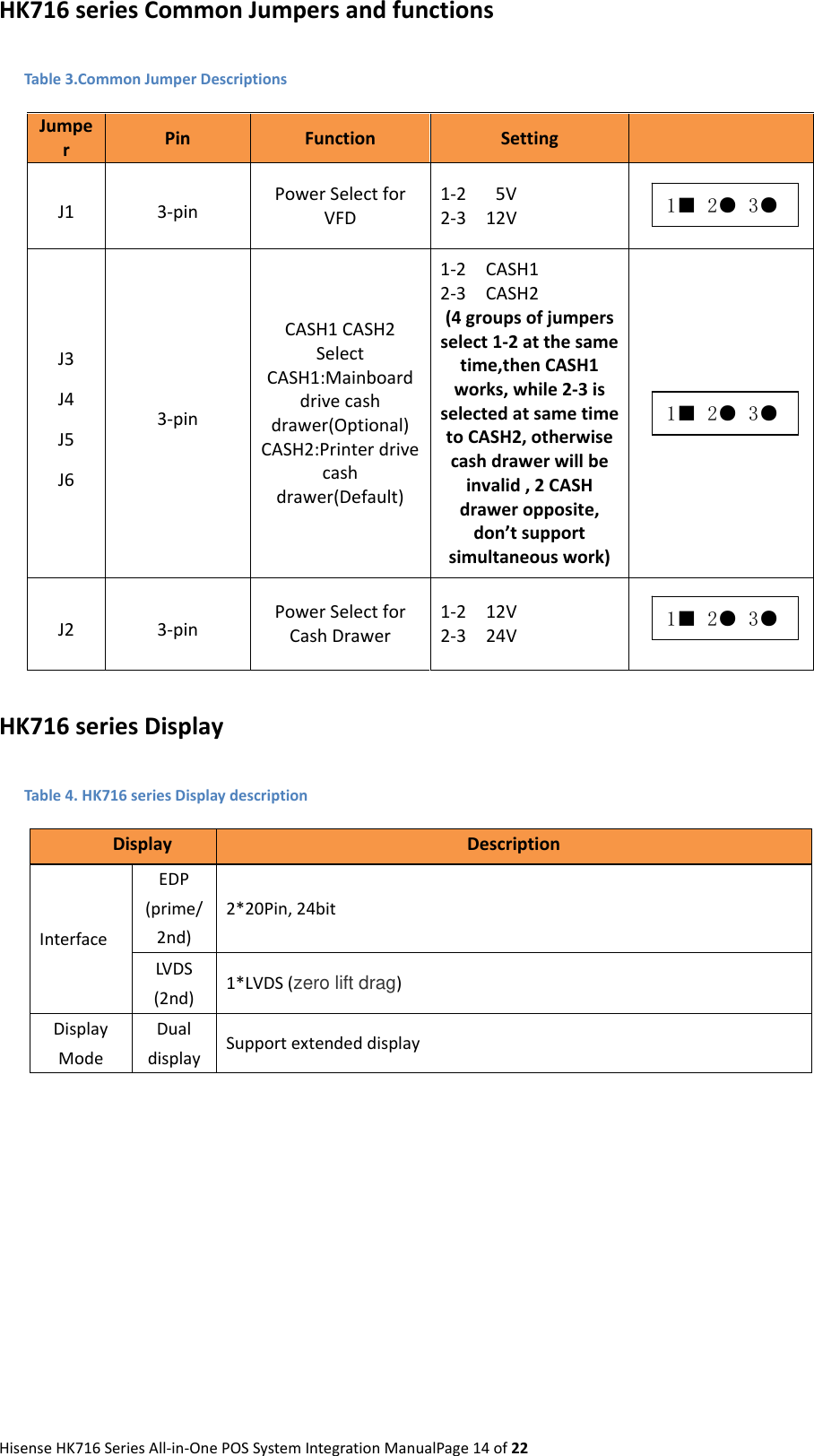 Page 14 of Qingdao Hisense Intelligent Commercial System HK716 All-in-one POS User Manual