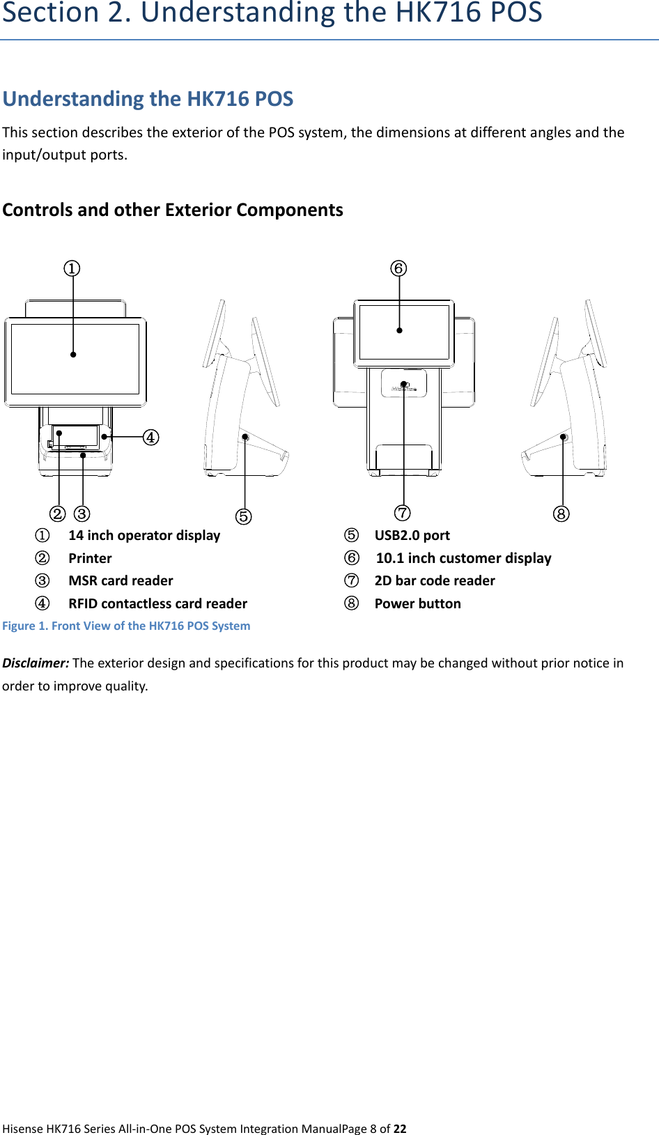 Page 8 of Qingdao Hisense Intelligent Commercial System HK716 All-in-one POS User Manual