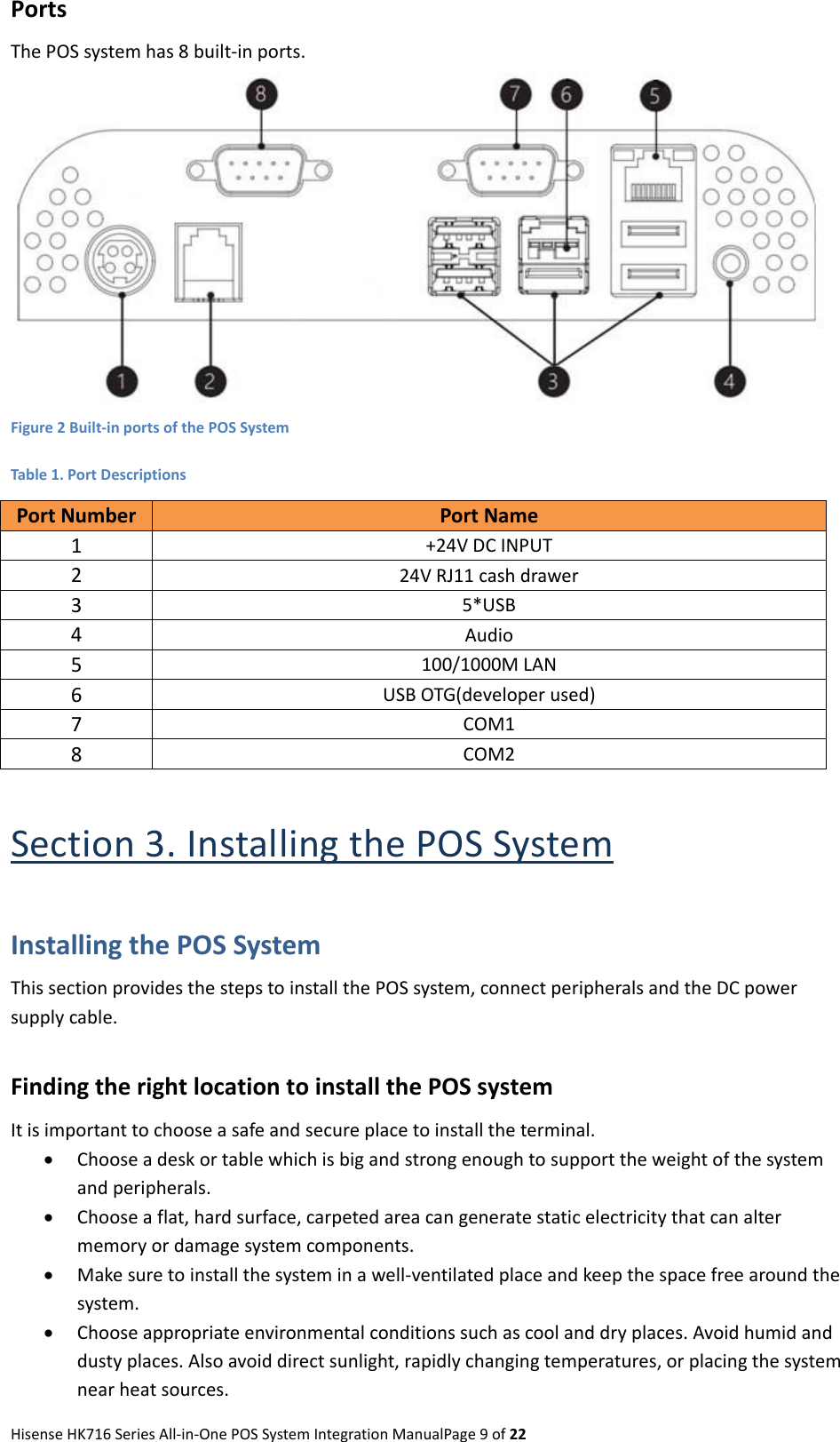 Page 9 of Qingdao Hisense Intelligent Commercial System HK716 All-in-one POS User Manual
