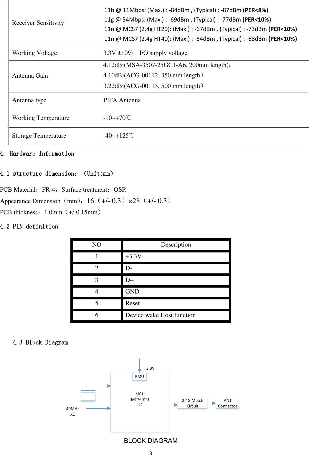 3  Receiver Sensitivity 11b @ 11Mbps: (Max.) : -84dBm , (Typical) : -87dBm (PER&lt;8%) 11g @ 54Mbps: (Max.) : -69dBm , (Typical) : -77dBm (PER&lt;10%) 11n @ MCS7 (2.4g HT20): (Max.) : -67dBm , (Typical) : -73dBm (PER&lt;10%) 11n @ MCS7 (2.4g HT40): (Max.) : -64dBm , (Typical) : -68dBm (PER&lt;10%) Working Voltage 3.3V ±10%    I/O supply voltage Antenna Gain 4.12dBi(MSA-3507-25GC1-A6, 200mm length)； 4.10dBi(ACG-00112, 350 mm length） 3.22dBi(ACG-00113, 500 mm length） Antenna type PIFA Antenna Working Temperature -10~+70℃ Storage Temperature -40~+125℃ 4. Hardware information 4.1 structure dimension：（Unit:mm） PCB Material：FR-4，Surface treatment：OSP. Appearance Dimension（mm）： 16（+/- 0.3）×28（+/- 0.3） PCB thickness：1.0mm（+/-0.15mm）. 4.2 PIN definition NO Description 1   +3.3V 2   D- 3   D+ 4   GND 5   Reset 6 Device wake Host function  4.3 Block Diagram MCUMT7601UU23.3V40MHzX12.4G Match CircuitANT ConnectorPMU BLOCK DIAGRAM 