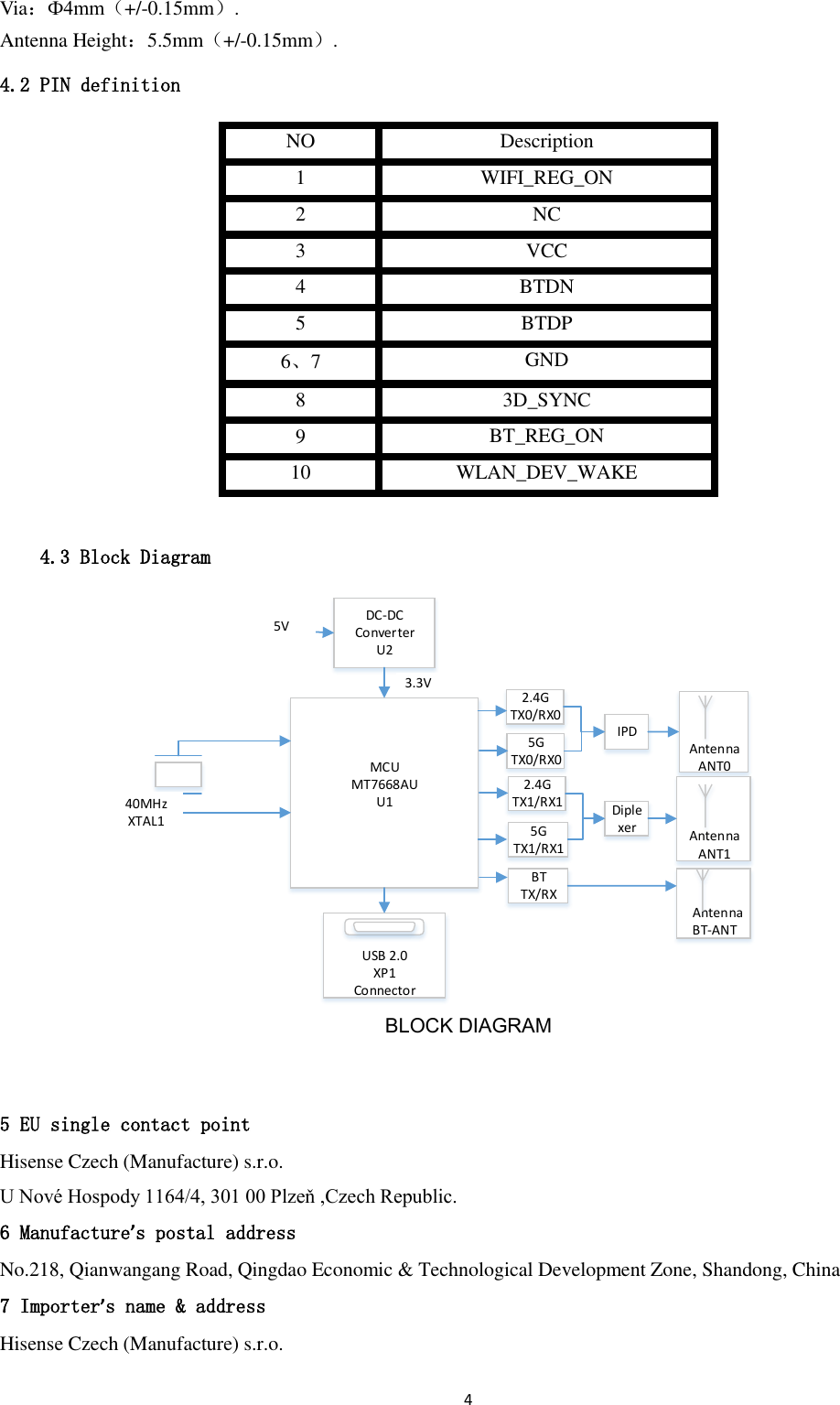 4  Via：Ф4mm（+/-0.15mm）. Antenna Height：5.5mm（+/-0.15mm）. 4.2 PIN definition NO Description 1   WIFI_REG_ON 2   NC 3   VCC 4   BTDN 5   BTDP 6、7 GND 8 3D_SYNC 9 BT_REG_ON 10 WLAN_DEV_WAKE  4.3 Block Diagram USB 2.0XP1ConnectorDC-DC ConverterU2MCUMT7668AUU15V 3.3V40MHzXTAL12.4G TX0/RX0                    Antenna                        ANT0                    Antenna                        ANT15G TX0/RX0IPD2.4G TX1/RX15G TX1/RX1DiplexerBT TX/RX  Antenna                        BT-ANT BLOCK DIAGRAM 5 EU single contact point Hisense Czech (Manufacture) s.r.o. U Nové Hospody 1164/4, 301 00 Plzeň ,Czech Republic. 6 Manufacture’s postal address No.218, Qianwangang Road, Qingdao Economic &amp; Technological Development Zone, Shandong, China 7 Importer’s name &amp; address Hisense Czech (Manufacture) s.r.o. 