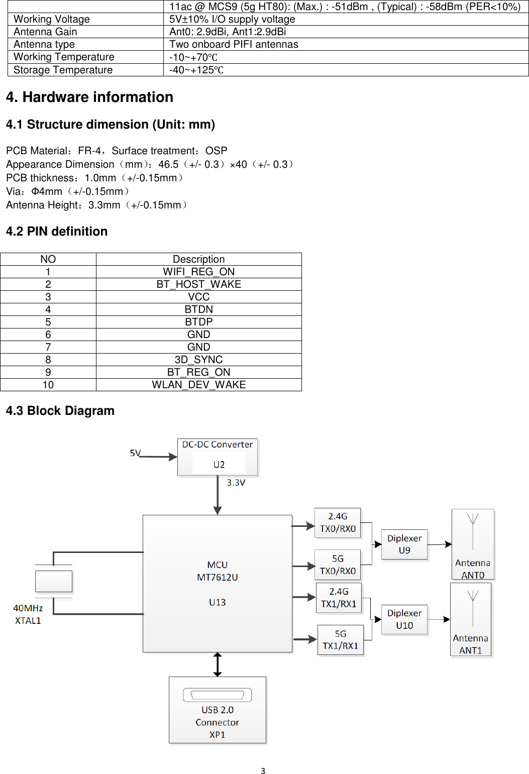 3  11ac @ MCS9 (5g HT80): (Max.) : -51dBm , (Typical) : -58dBm (PER&lt;10%) Working Voltage 5V±10% I/O supply voltage Antenna Gain Ant0: 2.9dBi, Ant1:2.9dBi Antenna type Two onboard PIFI antennas Working Temperature -10~+70℃ Storage Temperature -40~+125℃  4. Hardware information  4.1 Structure dimension (Unit: mm)  PCB Material：FR-4，Surface treatment：OSP Appearance Dimension（mm）： 46.5（+/- 0.3）×40（+/- 0.3） PCB thickness：1.0mm（+/-0.15mm） Via：Ф4mm（+/-0.15mm） Antenna Height：3.3mm（+/-0.15mm）  4.2 PIN definition  NO Description 1   WIFI_REG_ON 2   BT_HOST_WAKE 3   VCC 4   BTDN 5   BTDP 6 GND 7 GND 8 3D_SYNC 9 BT_REG_ON 10 WLAN_DEV_WAKE  4.3 Block Diagram   